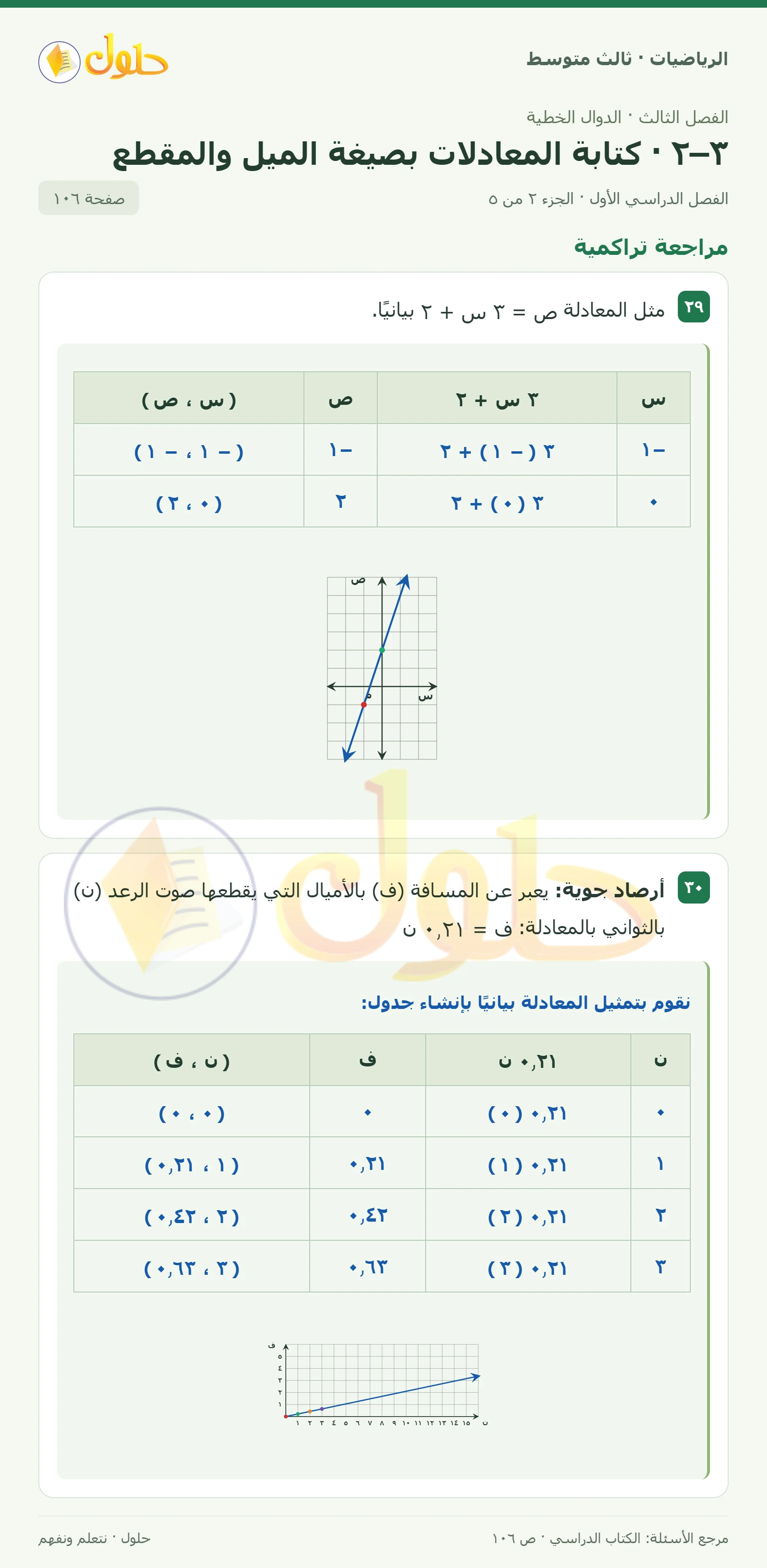 الرياضيات ثالث متوسط، الفصل ٣، صفحة ١٠٦، الجزء ٢