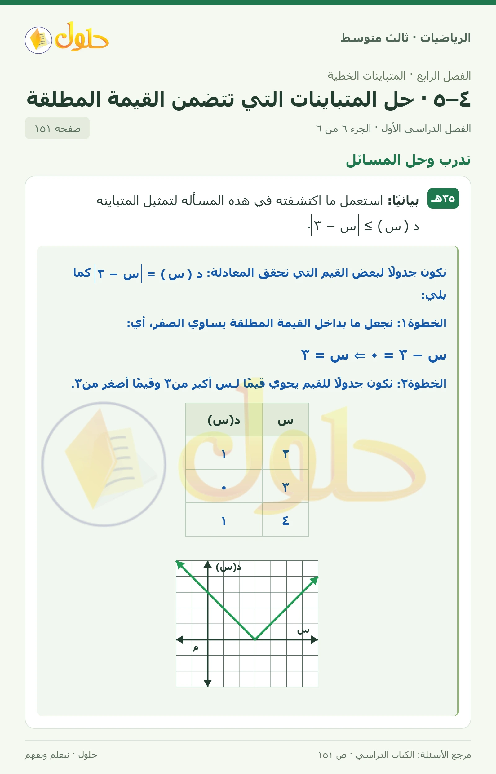 الرياضيات ثالث متوسط، الفصل ٤، صفحة ١٥١، الجزء ٦