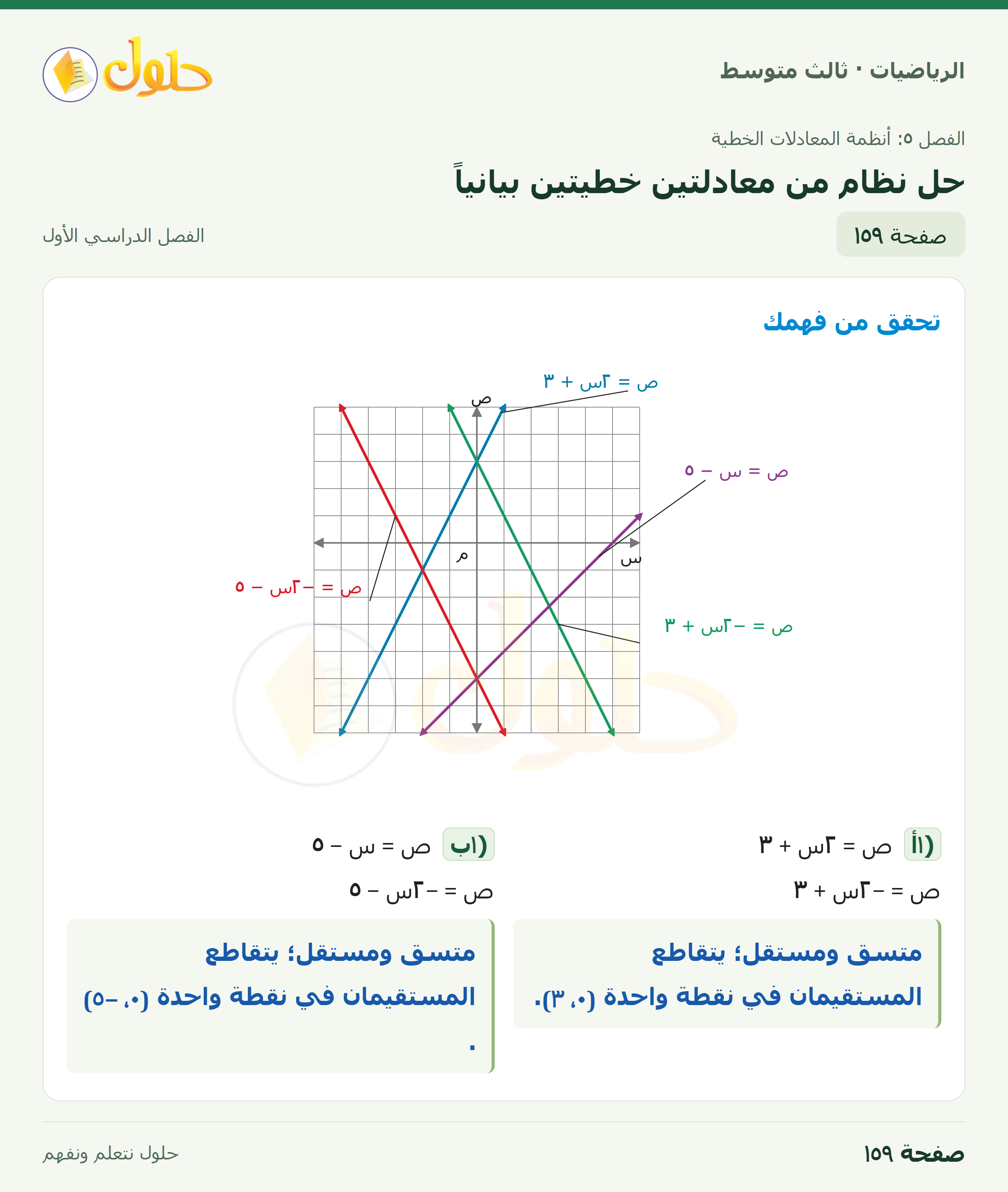 الرياضيات · ٥-١ حل نظام من معادلتين خطيتين بيانياً · صفحة ١٥٩