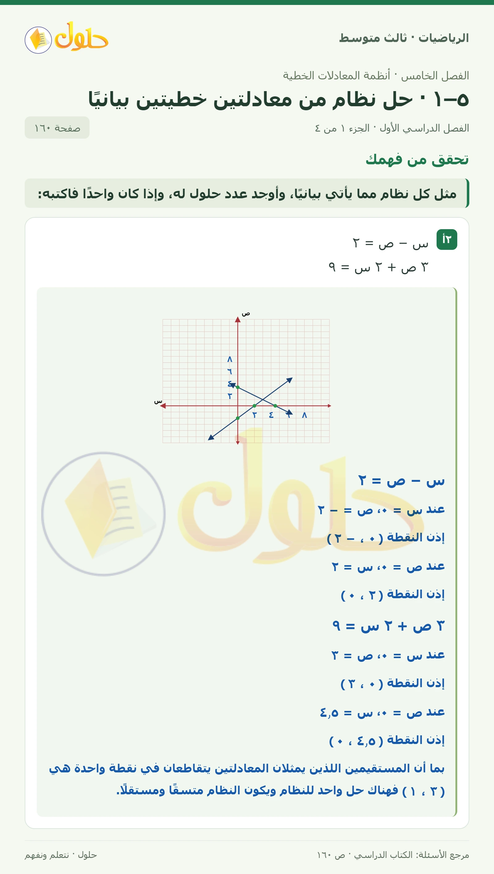 الرياضيات ثالث متوسط، الفصل ٥، صفحة ١٦٠، الجزء ١
