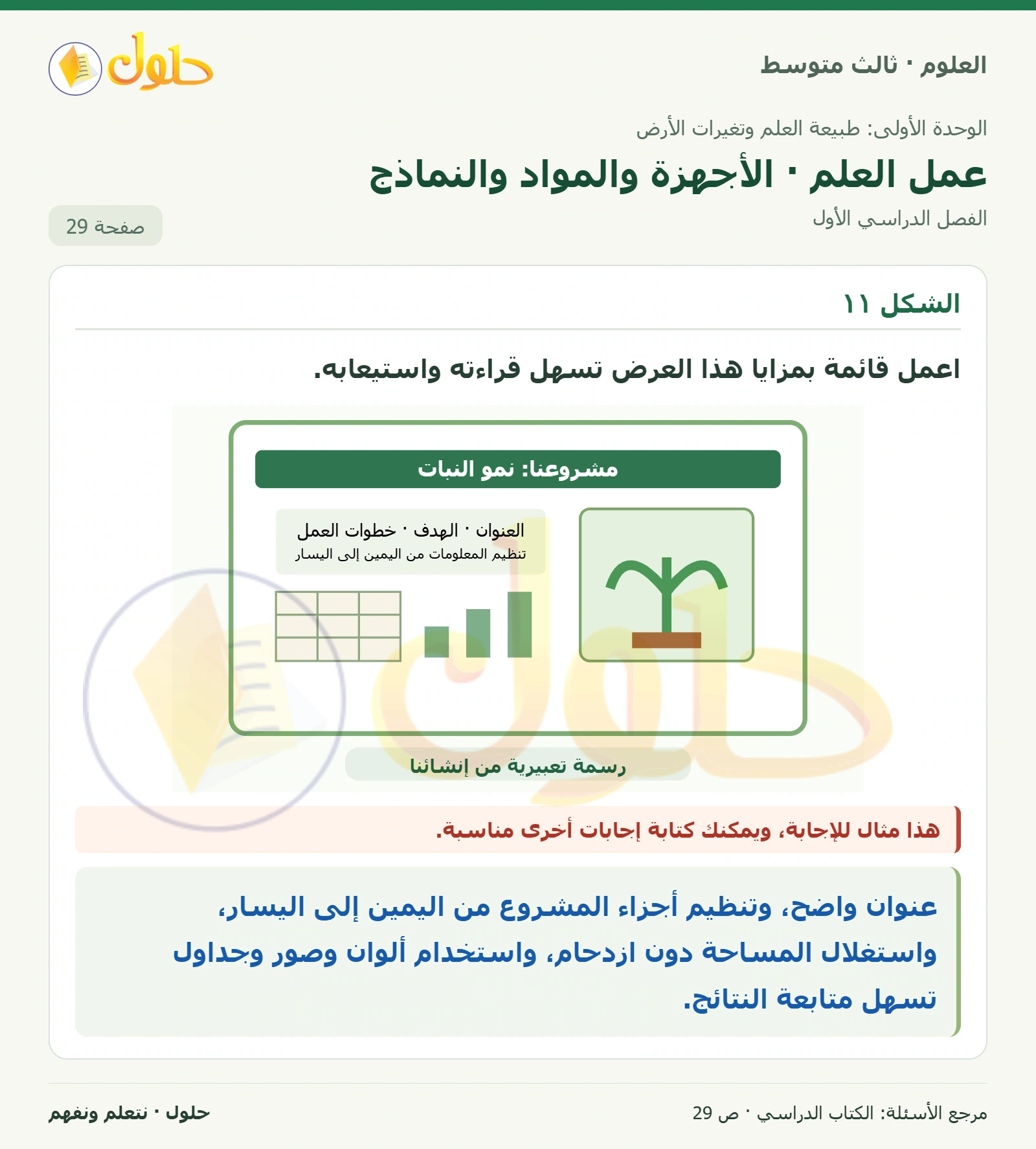 العلوم للصف الثالث المتوسط، صفحة 29، الجزء 1: عمل العلم · الأجهزة والمواد والنماذج