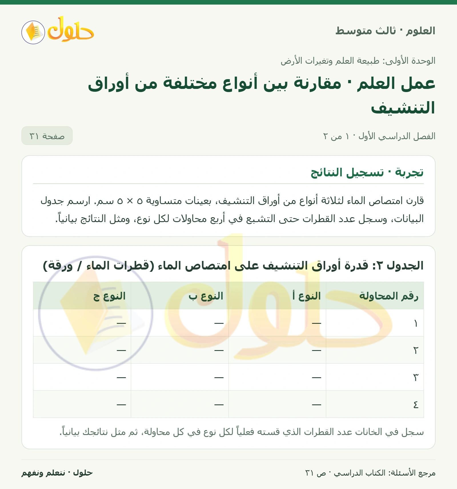 العلوم للصف الثالث المتوسط، صفحة 31، الجزء 1: الجدول ٢: قدرة أوراق التنشيف على امتصاص الماء (قطرات الماء / ورقة)