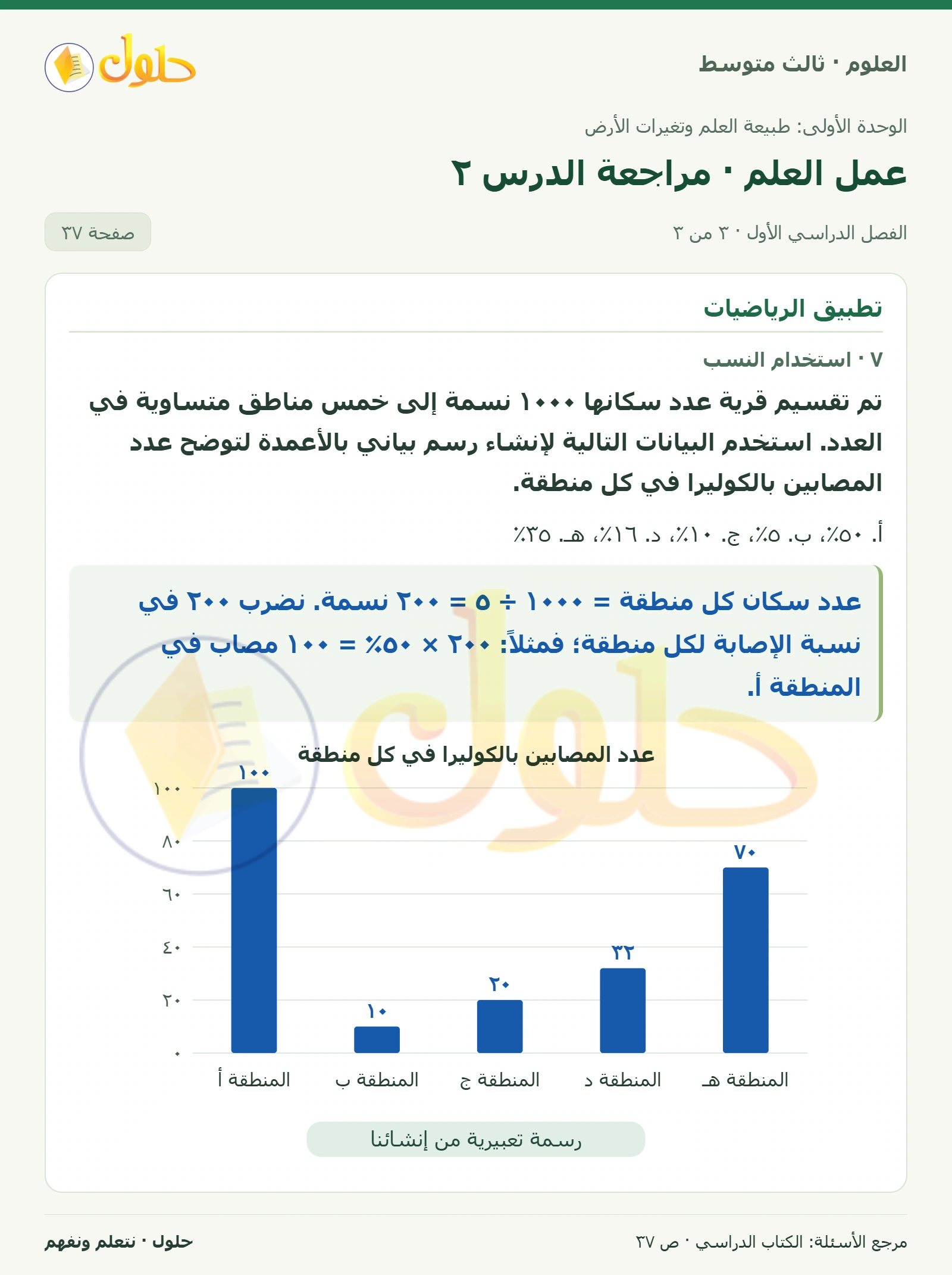 العلوم للصف الثالث المتوسط، صفحة 37، الجزء 3: ١. وضح لماذا يستخدم العلماء النماذج؟ اذكر ثلاثة أمثلة عليها.