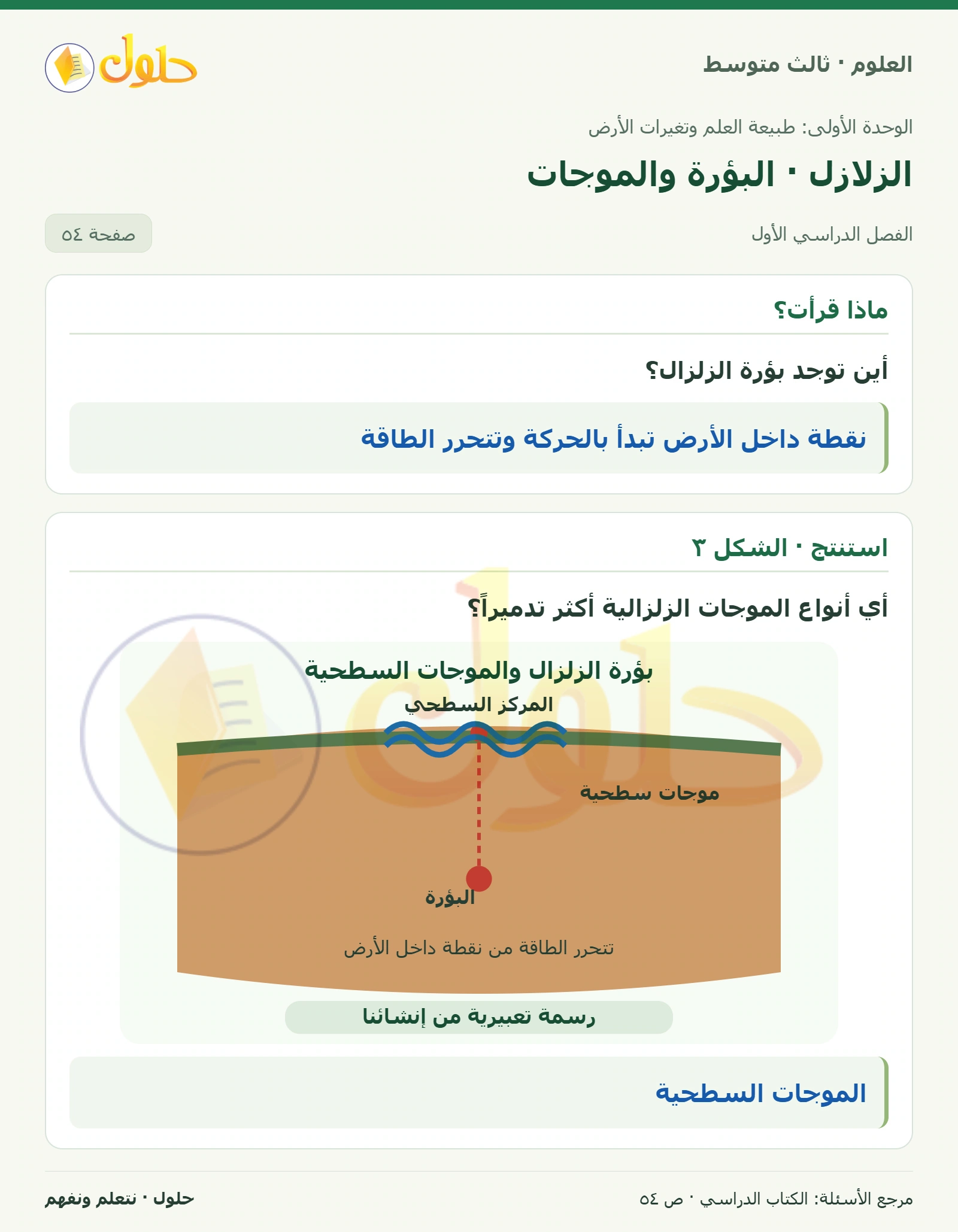 العلوم للصف الثالث المتوسط، صفحة 54، الجزء 1: أين توجد بؤرة الزلزال؟