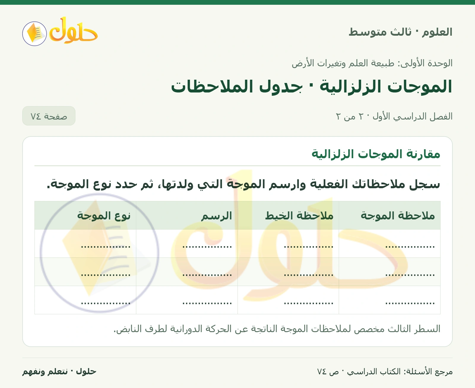 العلوم للصف الثالث المتوسط، صفحة 74، الجزء 2: المواد والأدوات