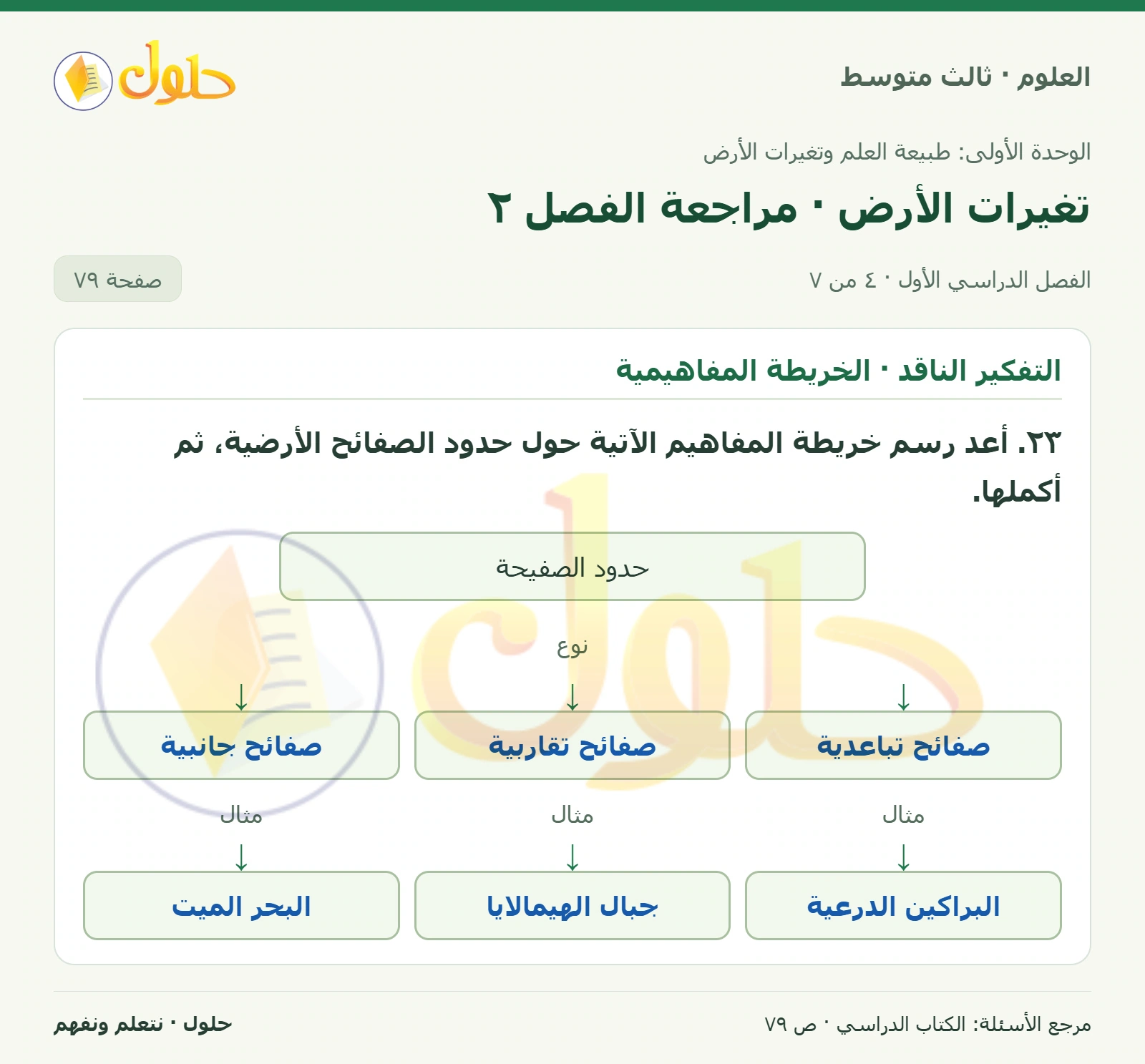 العلوم للصف الثالث المتوسط، صفحة 79، الجزء 4: ١٦. استنتج. لماذا تثور بعض أنواع البراكين بشكل متفجر؟
