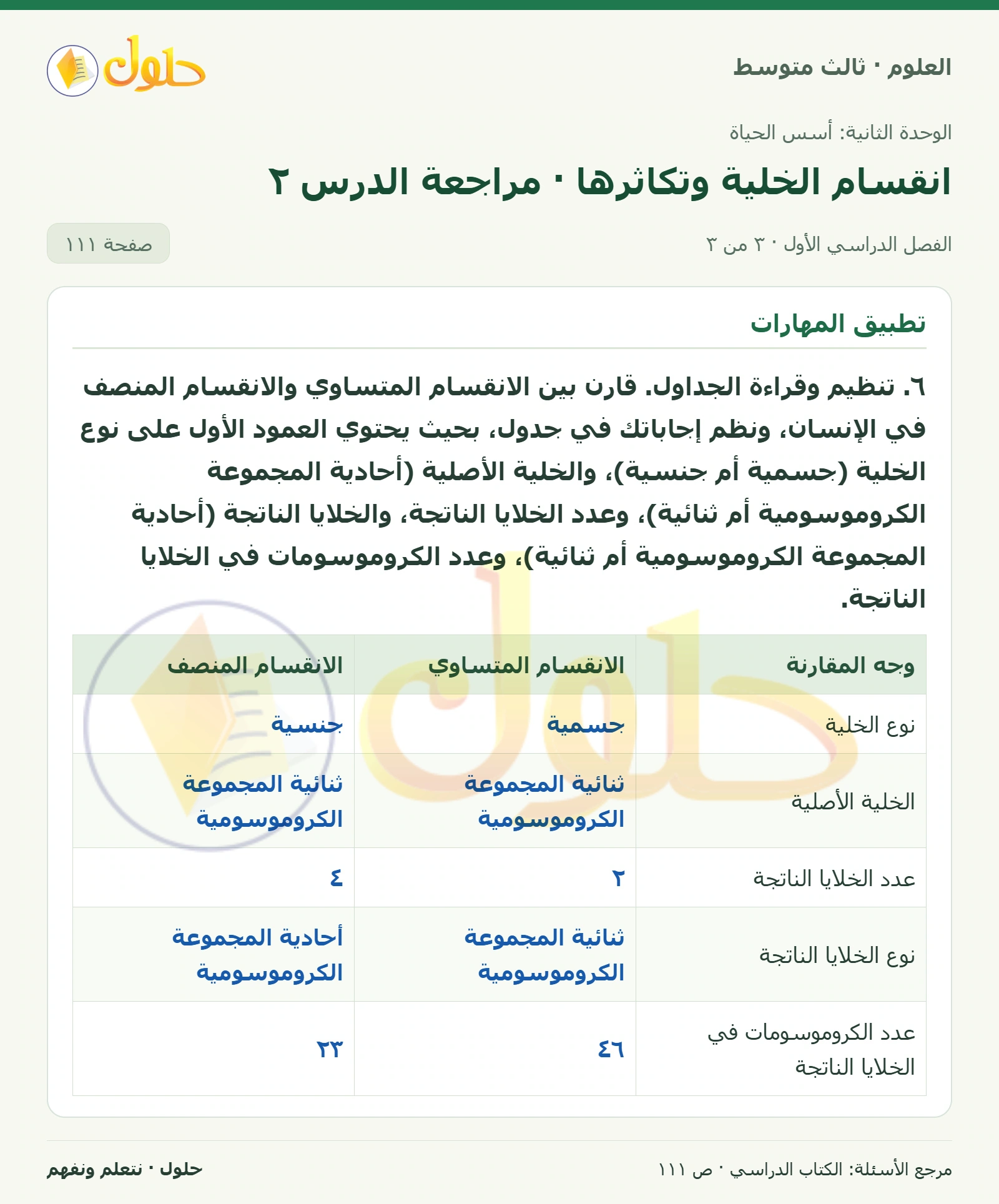 العلوم للصف الثالث المتوسط، صفحة 111، الجزء 3: ١. وضح المقصود بالانقسام المتساوي. كيف يختلف في النباتات عنه في الحيوان؟