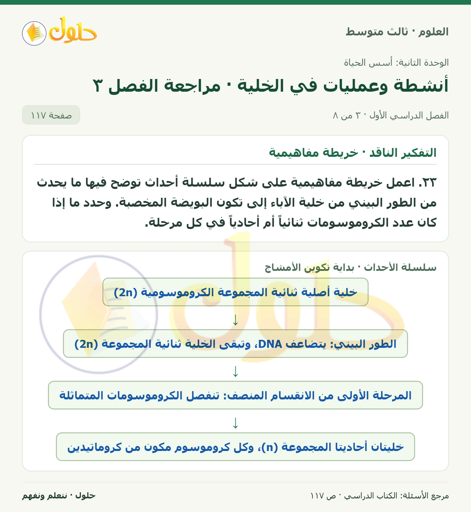 العلوم للصف الثالث المتوسط، صفحة 117، الجزء 3: ١٧. كيف تتكاثر الهيدرا في الشكل المجاور؟