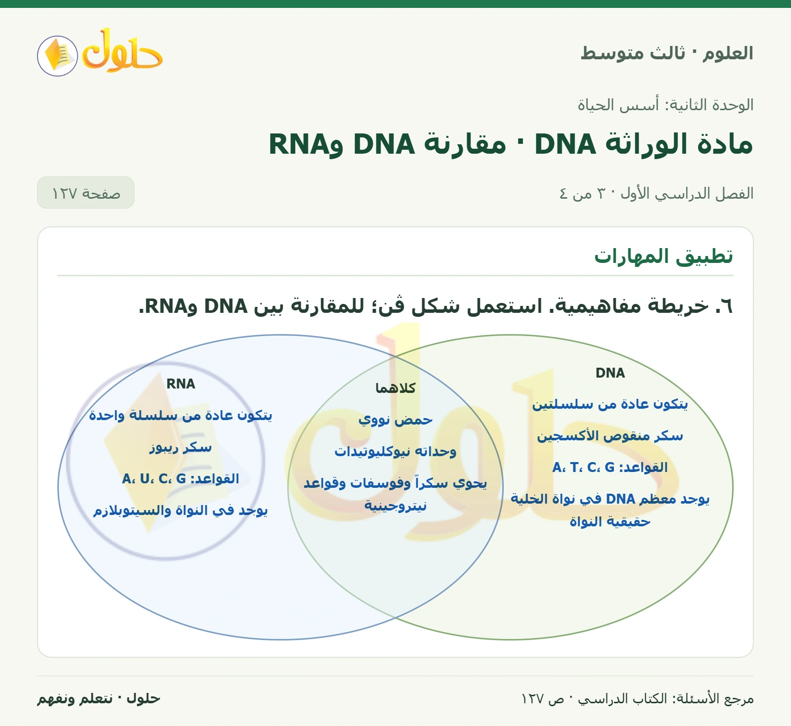 العلوم للصف الثالث المتوسط، صفحة 127، الجزء 3: توقع هل تنتقل هذه الطفرة إلى الأبناء؟ وضح ذلك.