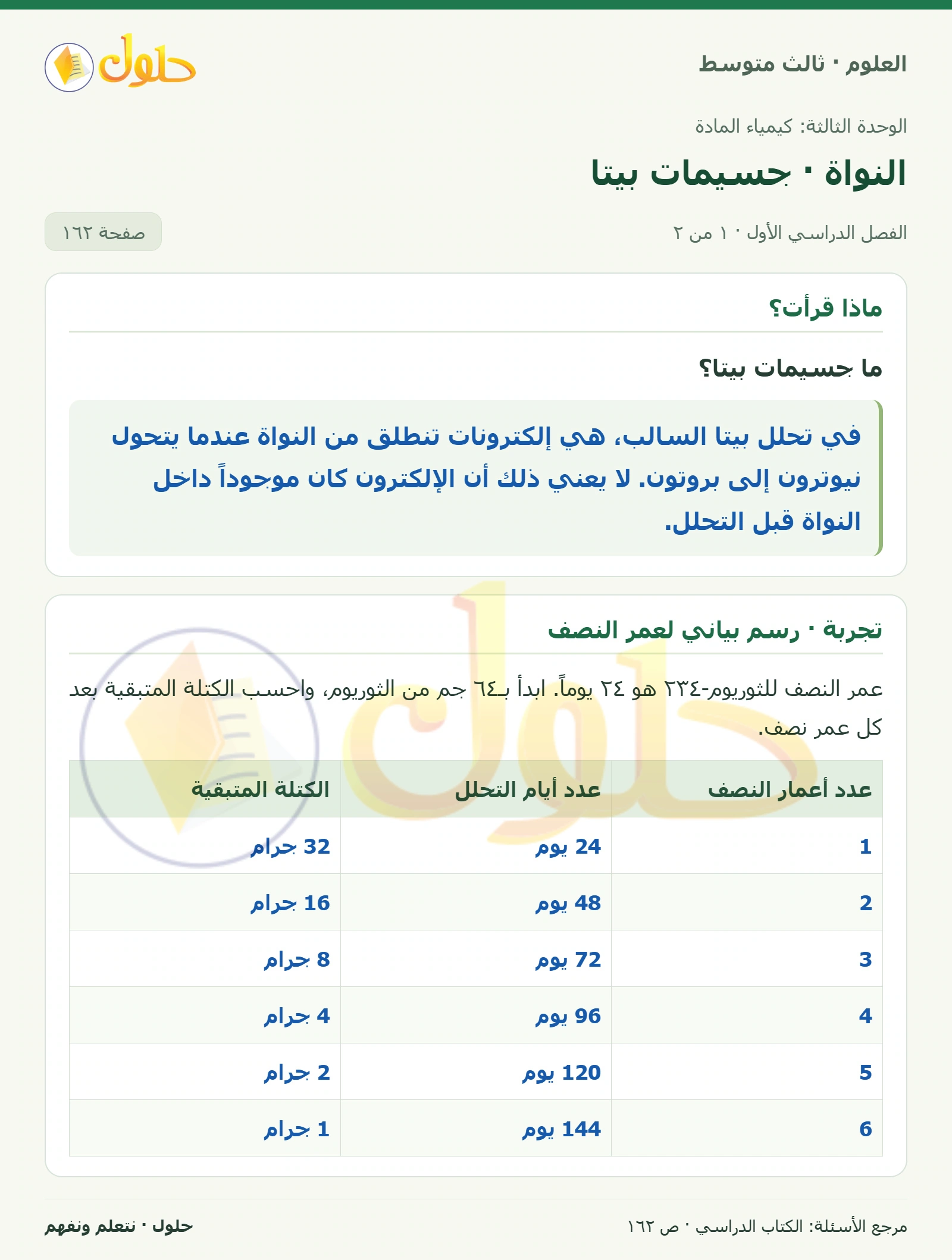 العلوم للصف الثالث المتوسط، صفحة 162، الجزء 1: ما جسيمات بيتا؟