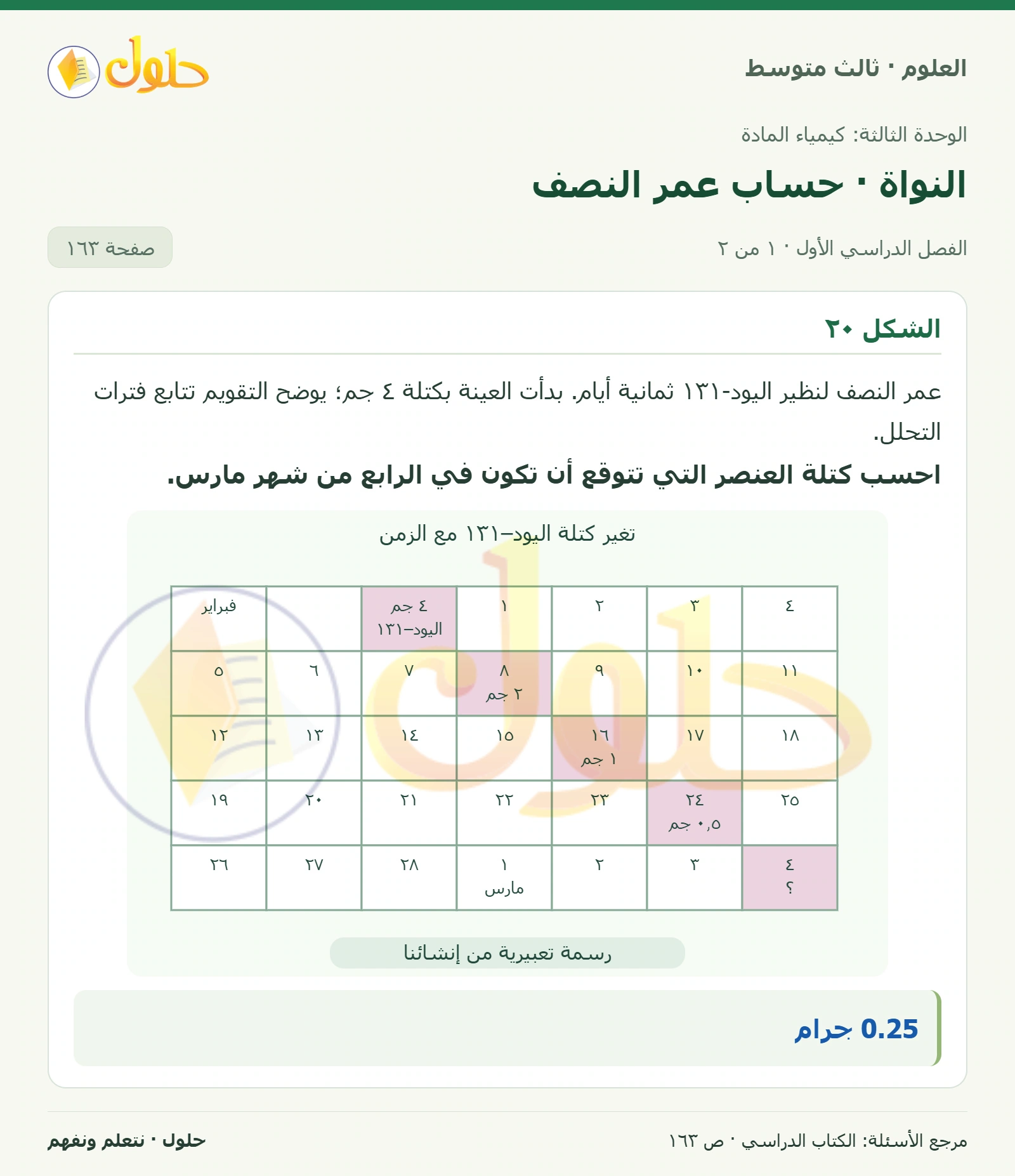 العلوم للصف الثالث المتوسط، صفحة 163، الجزء 1: احسب كتلة العنصر التي تتوقع أن تكون في الرابع من شهر مارس.