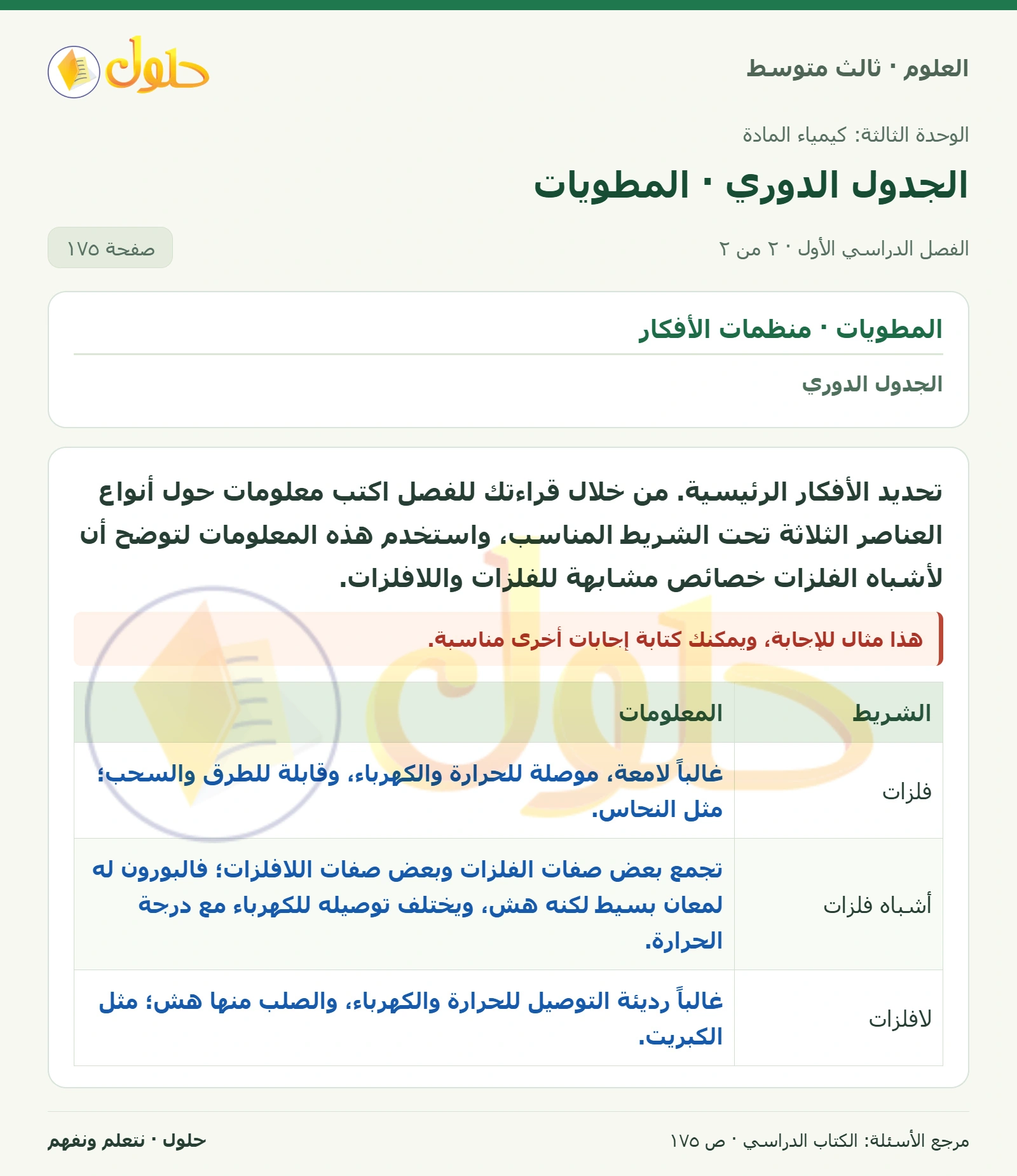العلوم للصف الثالث المتوسط، صفحة 175، الجزء 2: ٥. التفكير الناقد. صف في دفتر العلوم، كيف تتغير الخصائص في الصفوف والأعمدة.
