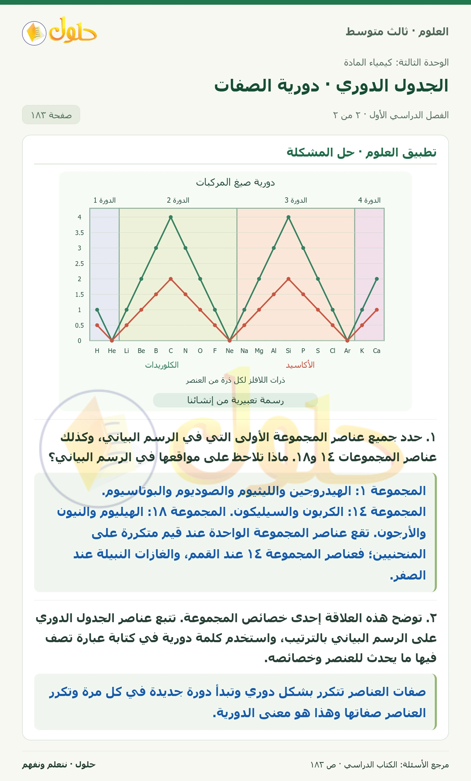العلوم للصف الثالث المتوسط، صفحة 183، الجزء 2: حدد العنصرين السائلين عند درجة حرارة الغرفة.