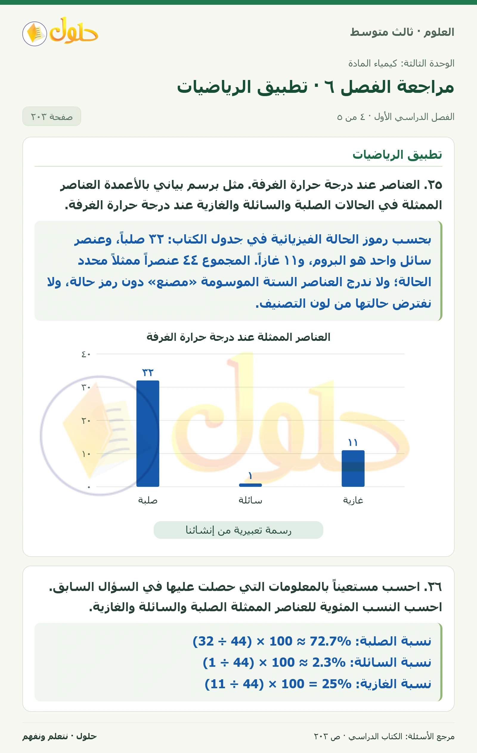 العلوم للصف الثالث المتوسط، صفحة 203، الجزء 4: ١٩. تفسير البيانات. يظهر الجدول الدوري أنماطاً عند الانتقال من عنصر إلى آخر في الصفوف والأعمدة، ويمثل…