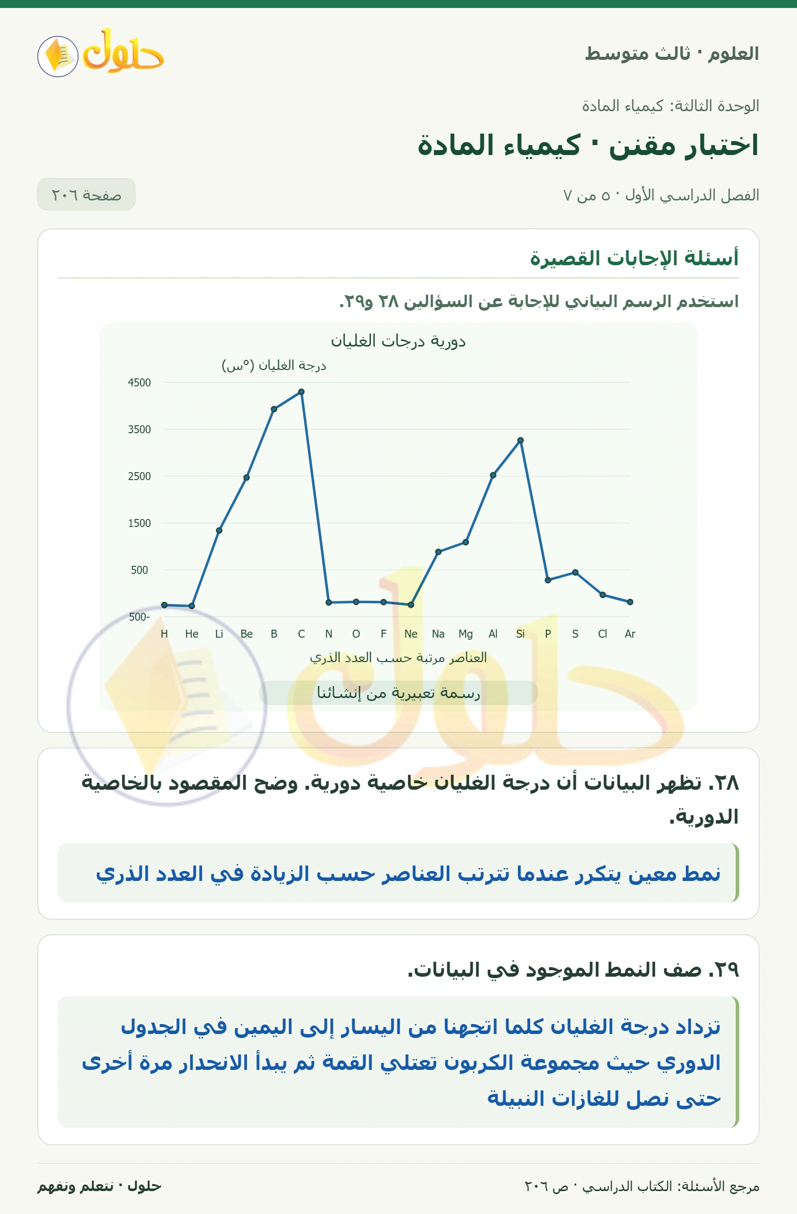 العلوم للصف الثالث المتوسط، صفحة 206، الجزء 5: ١٧. أي من الفلزات القلوية الآتية أكثر نشاطاً؟