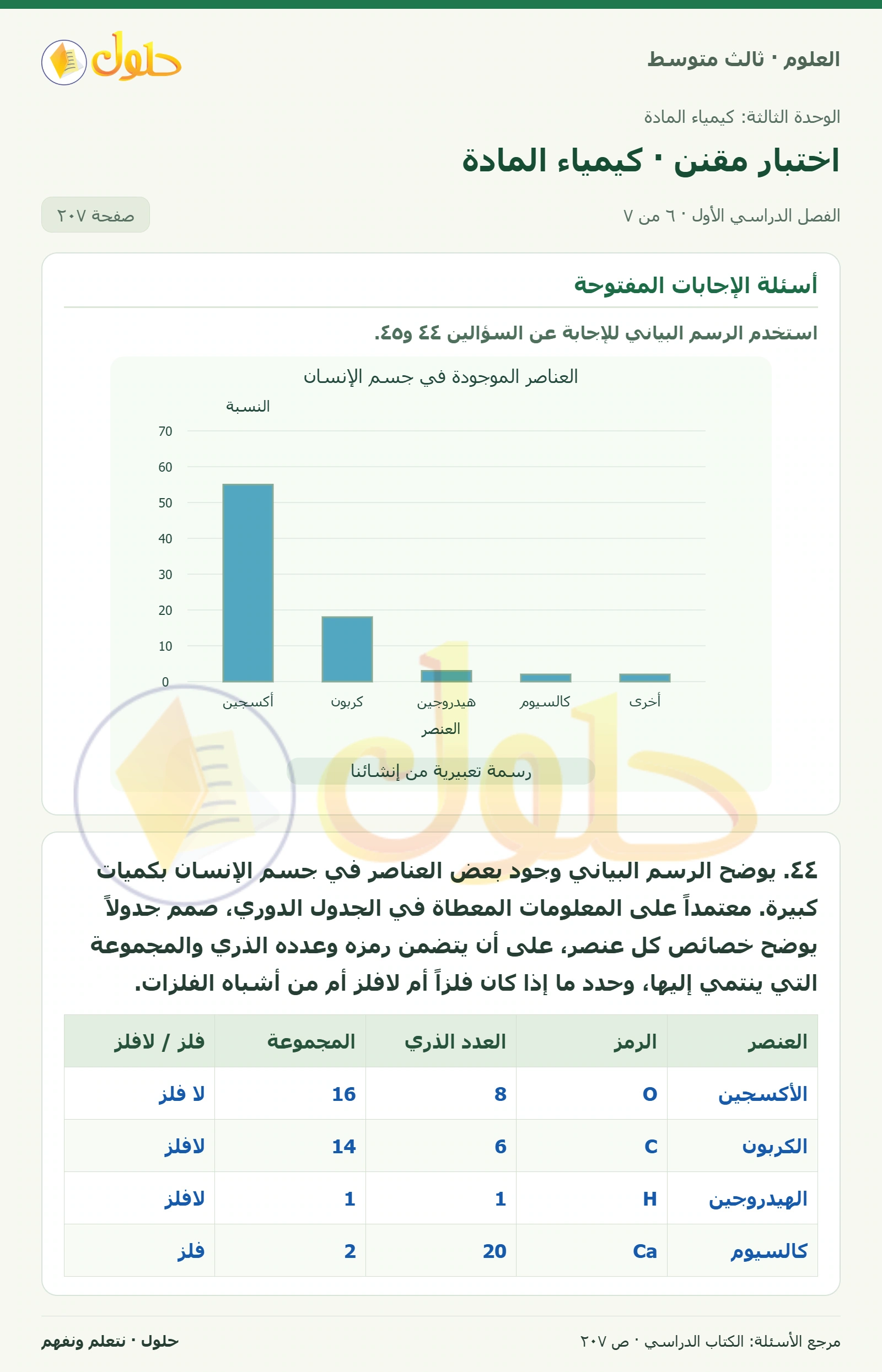 العلوم للصف الثالث المتوسط، صفحة 207، الجزء 6: ٣٣. يوضح الرسم تجربة رذرفورد. صف التجهيزات والإعدادات التي قام بها في التجربة، وما النتائج التي توقعها…