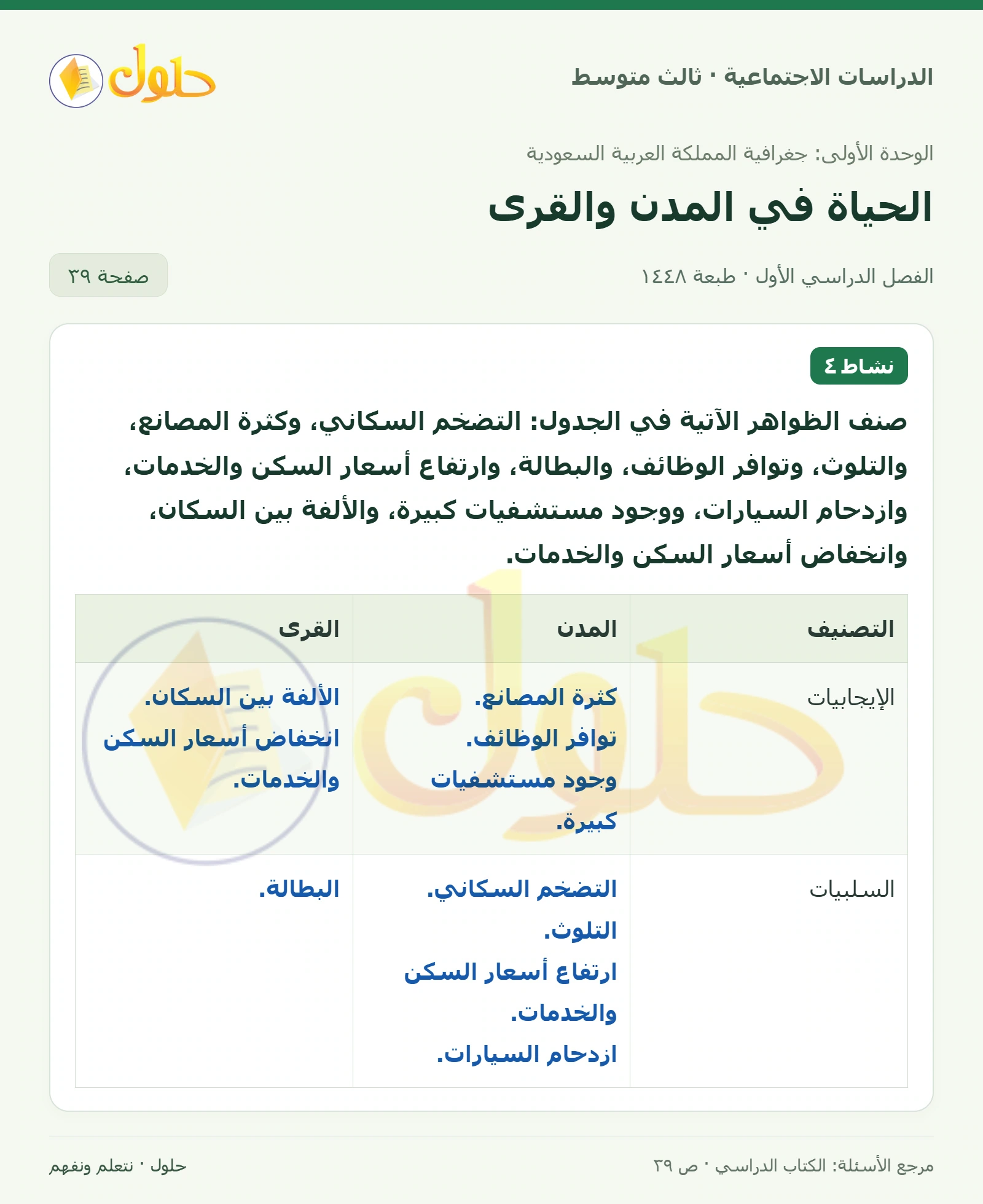 حل الدراسات الاجتماعية للصف الثالث المتوسط صفحة 39