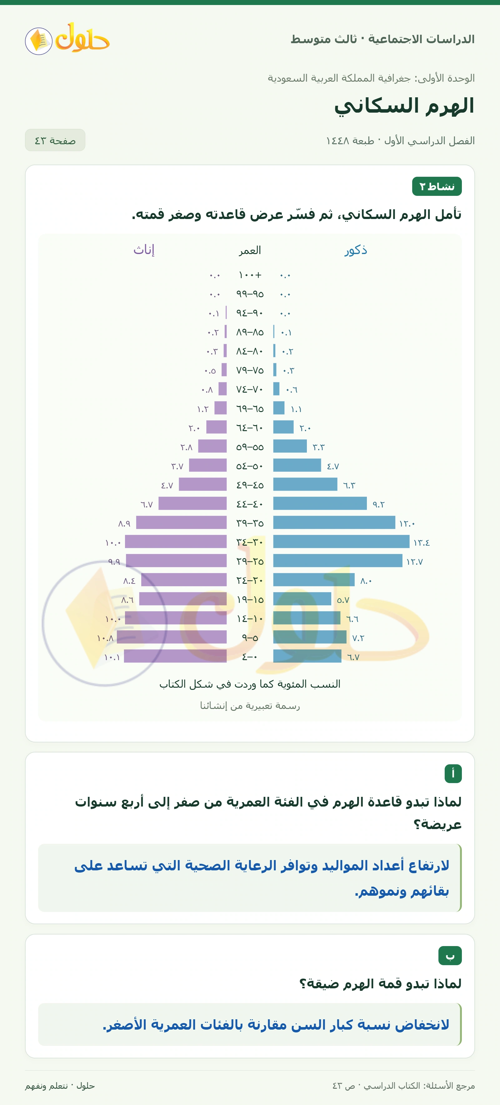 حل الدراسات الاجتماعية للصف الثالث المتوسط صفحة 43