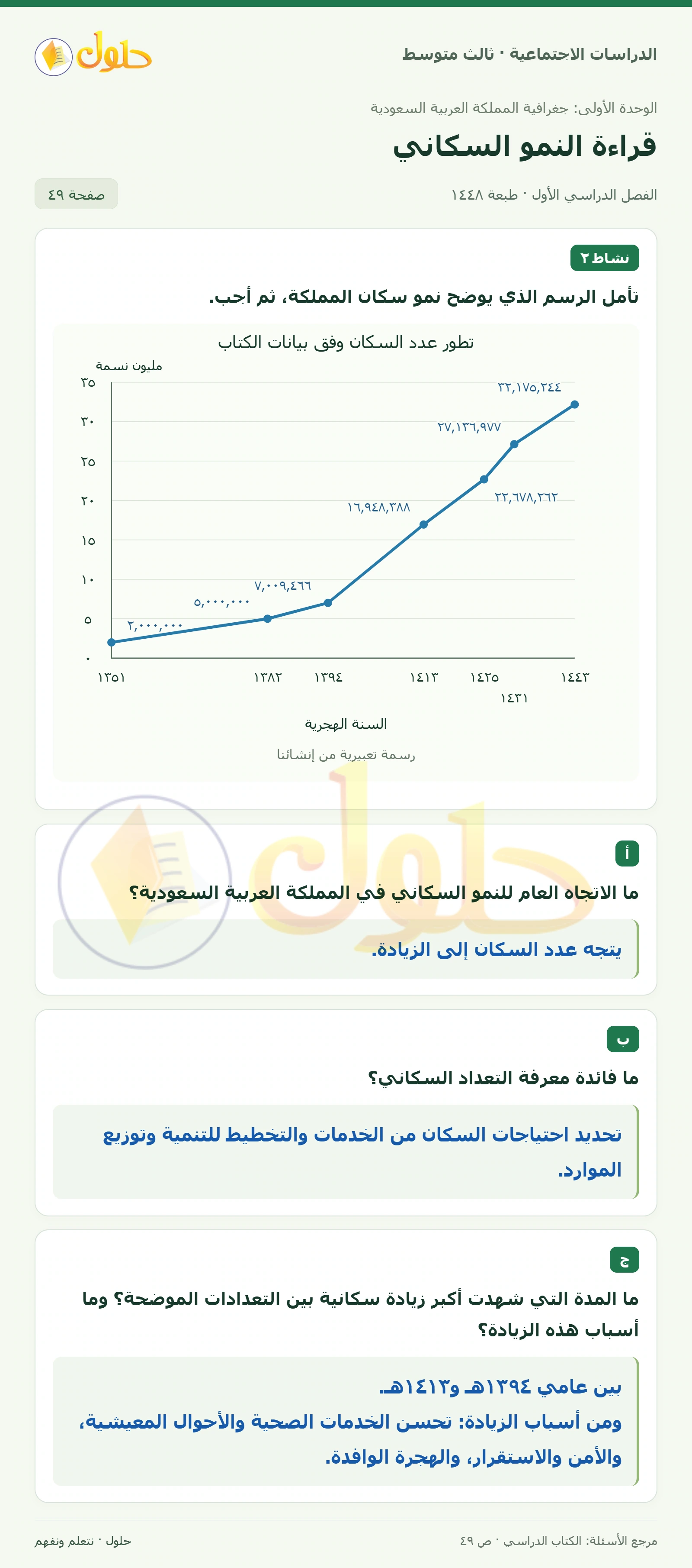 حل الدراسات الاجتماعية للصف الثالث المتوسط صفحة 49