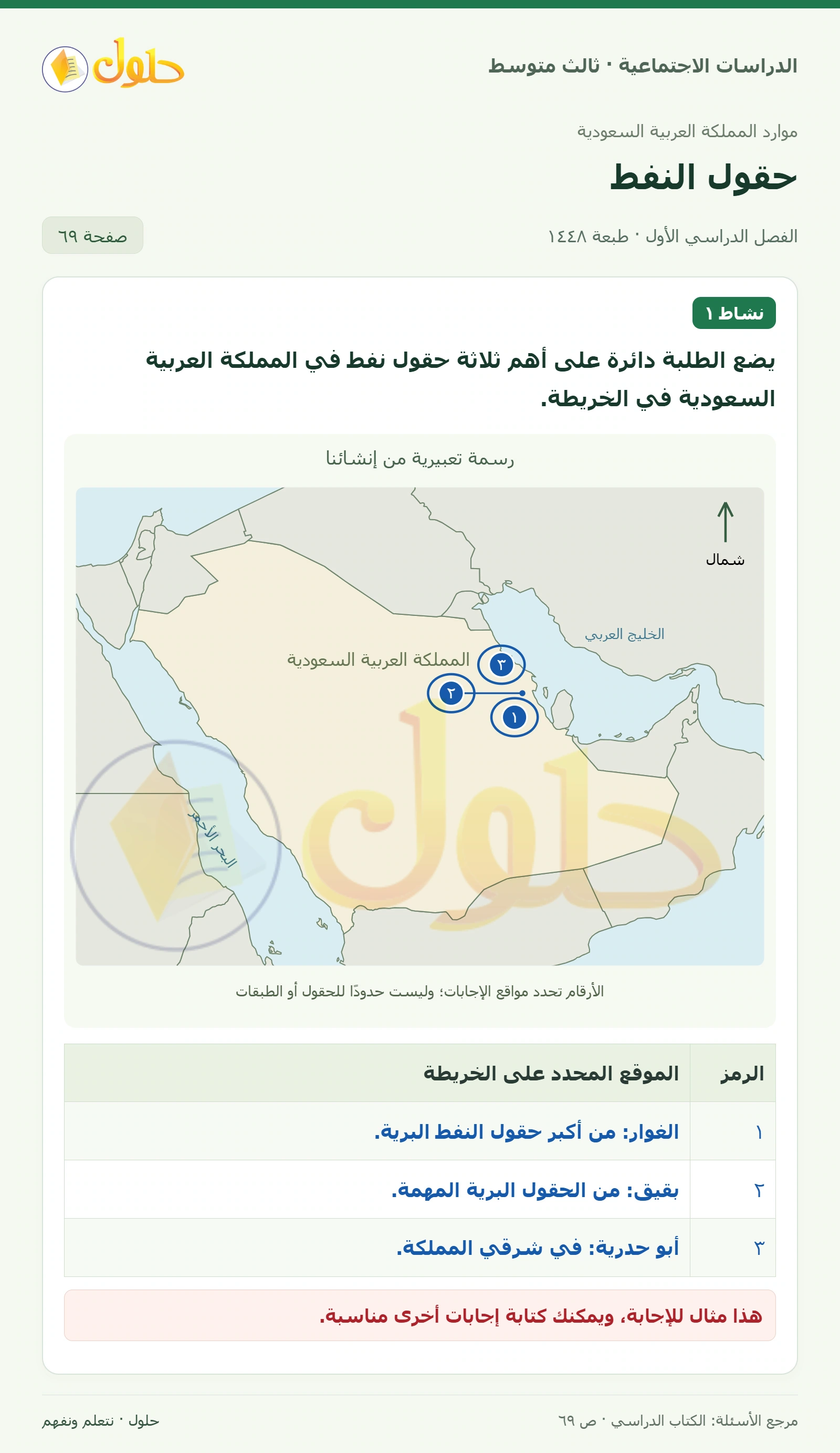 حل الدراسات الاجتماعية للصف الثالث المتوسط صفحة 69