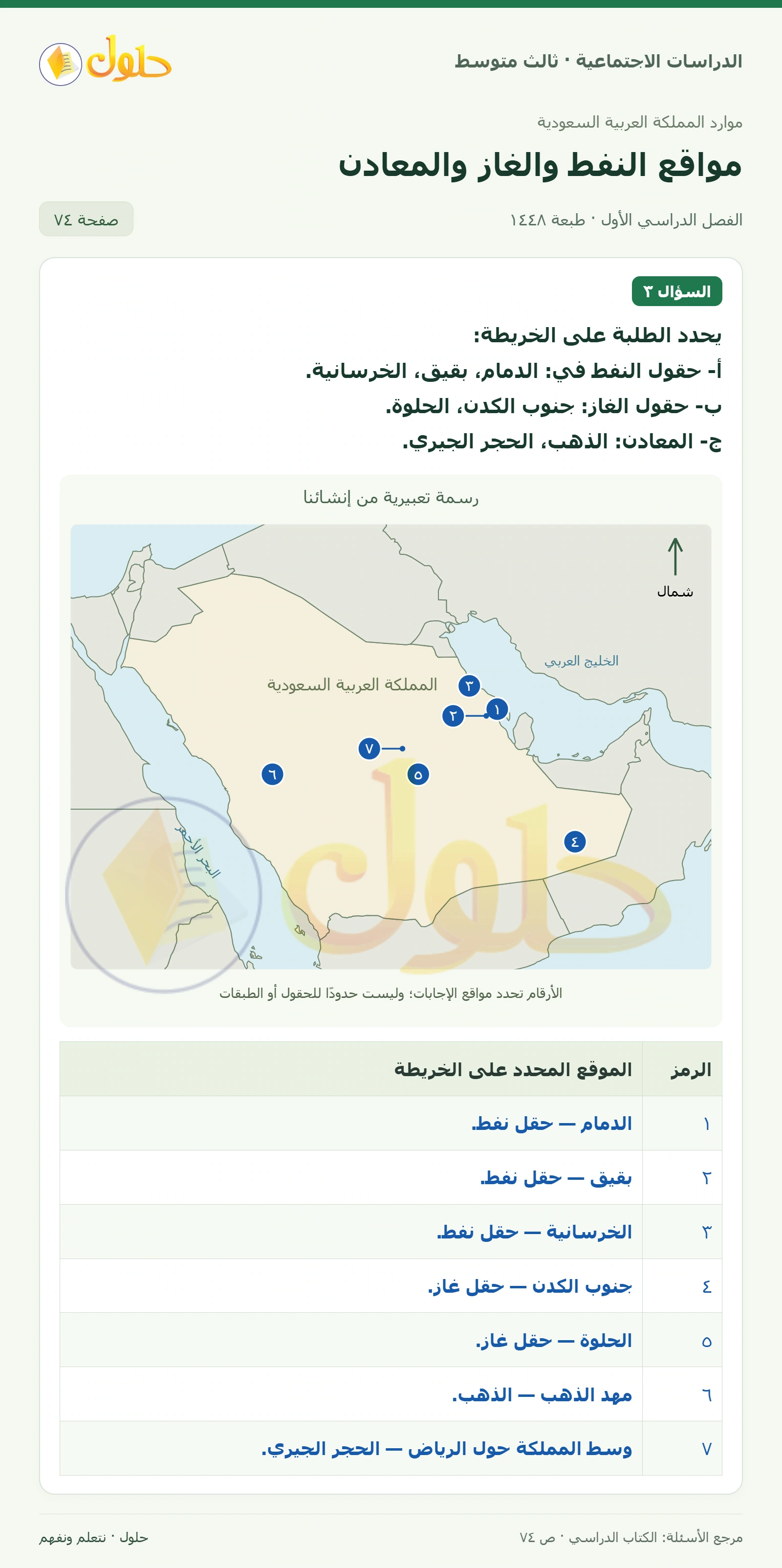 حل الدراسات الاجتماعية للصف الثالث المتوسط صفحة 74، الجزء ٢
