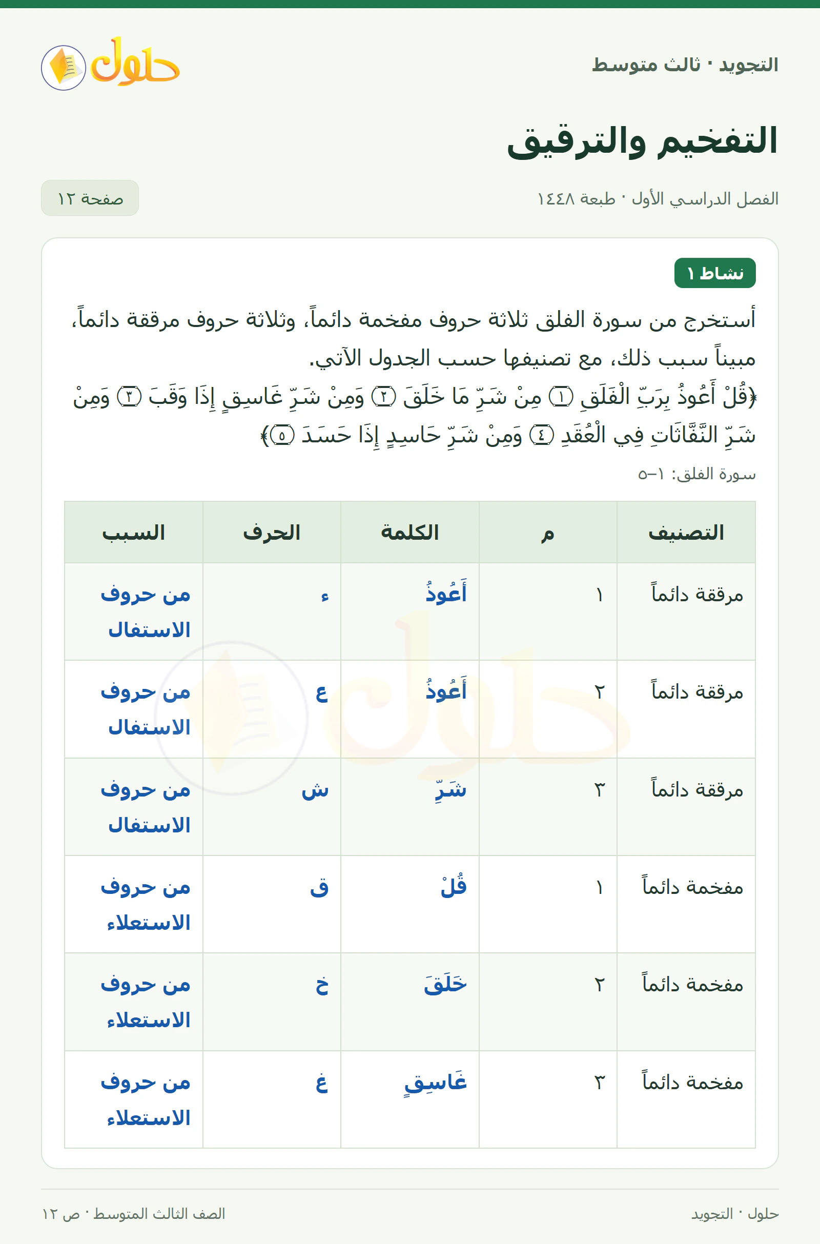 حل التجويد للصف الثالث المتوسط، الفصل الدراسي الأول، التفخيم والترقيق، صفحة ١٢، الجزء ١