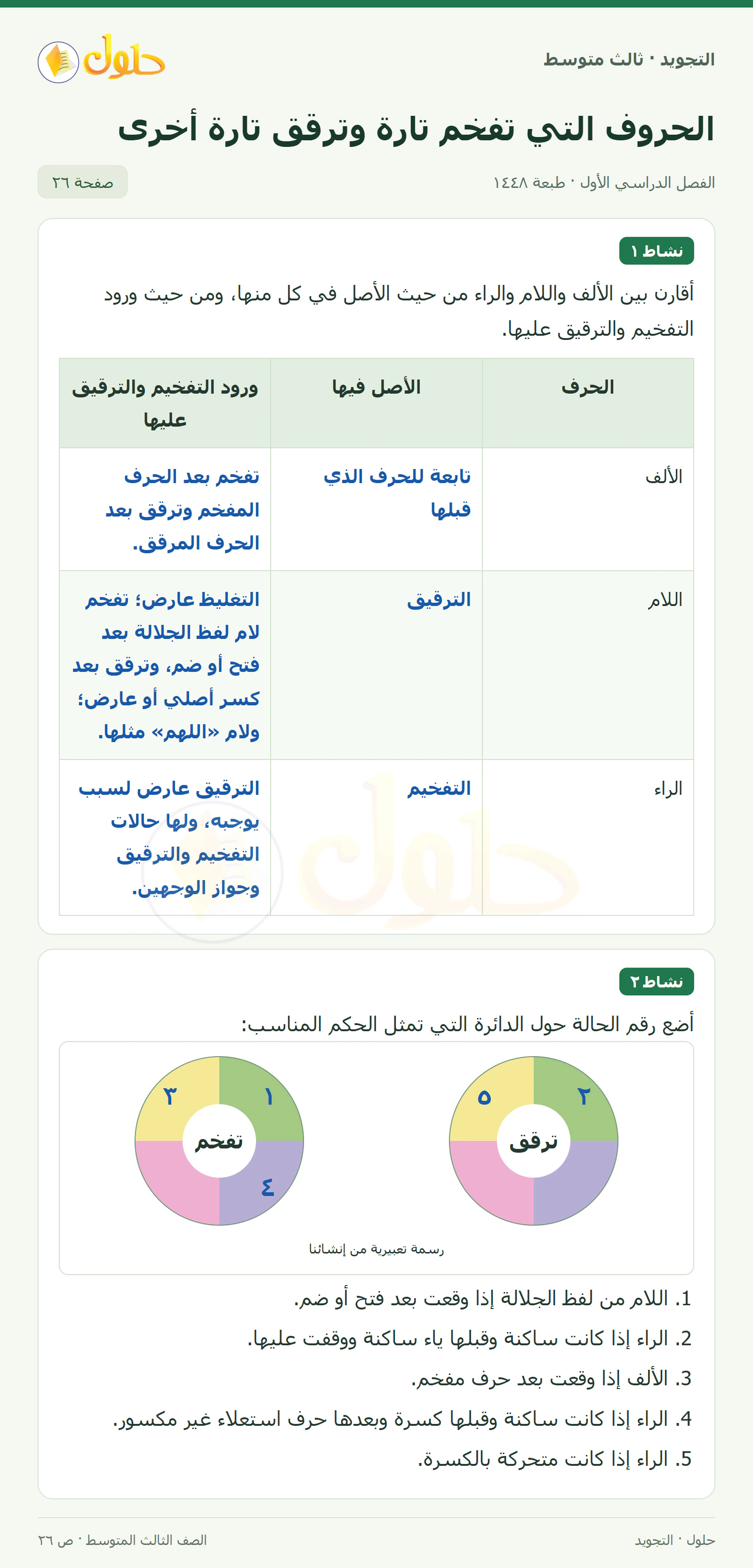 حل التجويد للصف الثالث المتوسط، الفصل الدراسي الأول، الحروف التي تفخم تارة وترقق تارة أخرى، صفحة ٢٦، الجزء ١