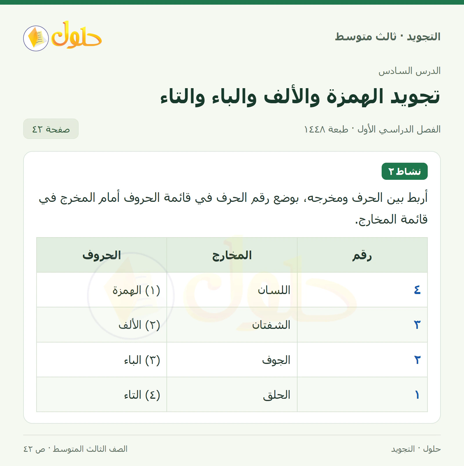 حل التجويد للصف الثالث المتوسط، الفصل الدراسي الأول، تجويد الهمزة والألف والباء والتاء، صفحة ٤٢، الجزء ١