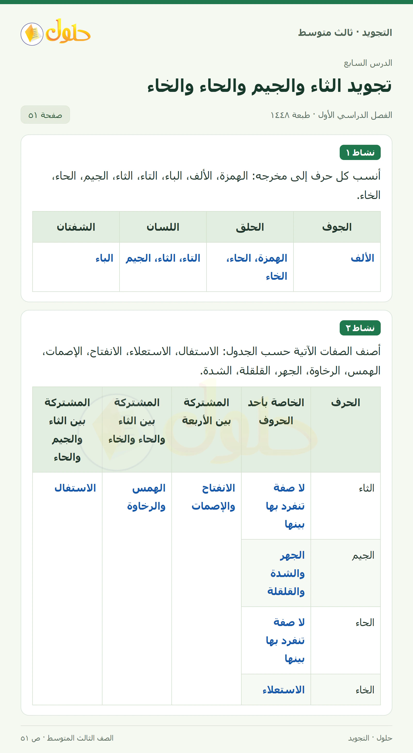 حل التجويد للصف الثالث المتوسط، الفصل الدراسي الأول، تجويد الثاء والجيم والحاء والخاء، صفحة ٥١، الجزء ١