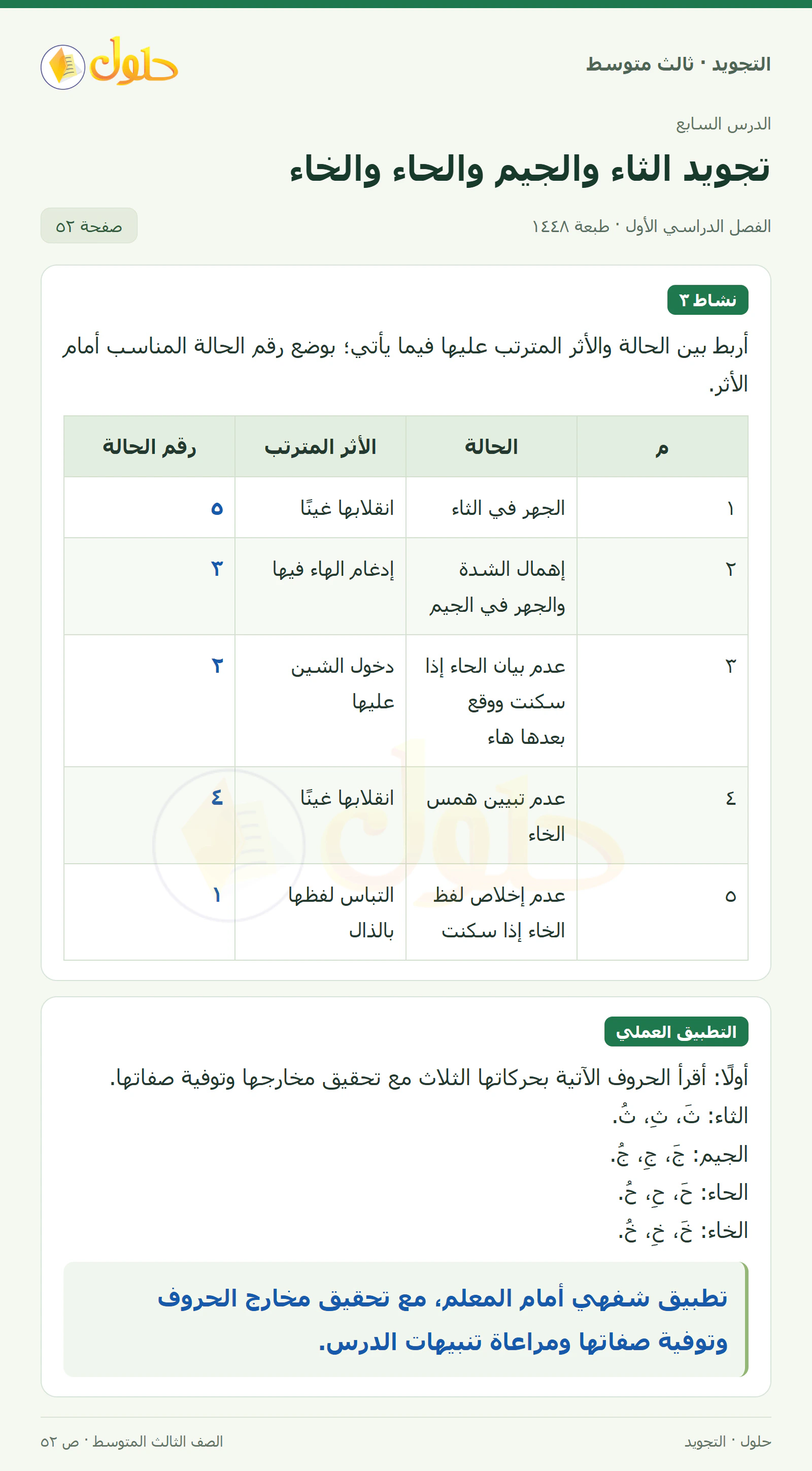 حل التجويد للصف الثالث المتوسط، الفصل الدراسي الأول، تجويد الثاء والجيم والحاء والخاء، صفحة ٥٢، الجزء ١