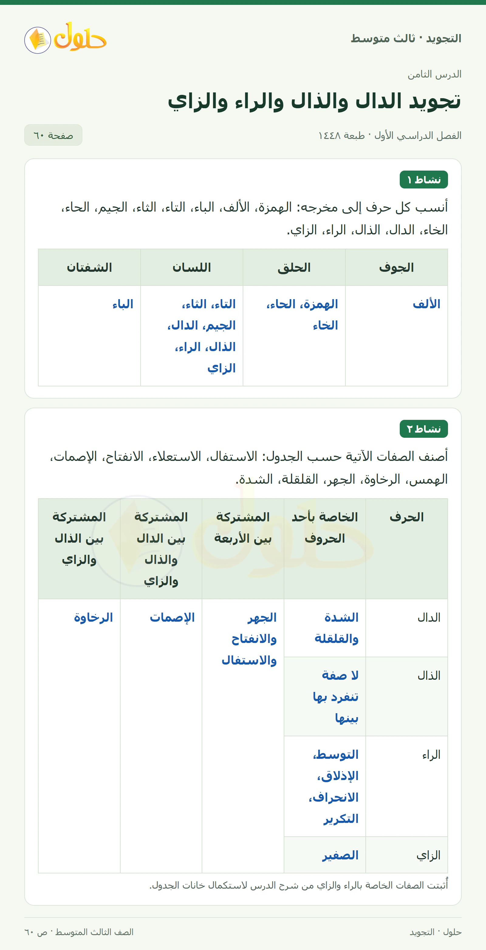 حل التجويد للصف الثالث المتوسط، الفصل الدراسي الأول، تجويد الدال والذال والراء والزاي، صفحة ٦٠، الجزء ١