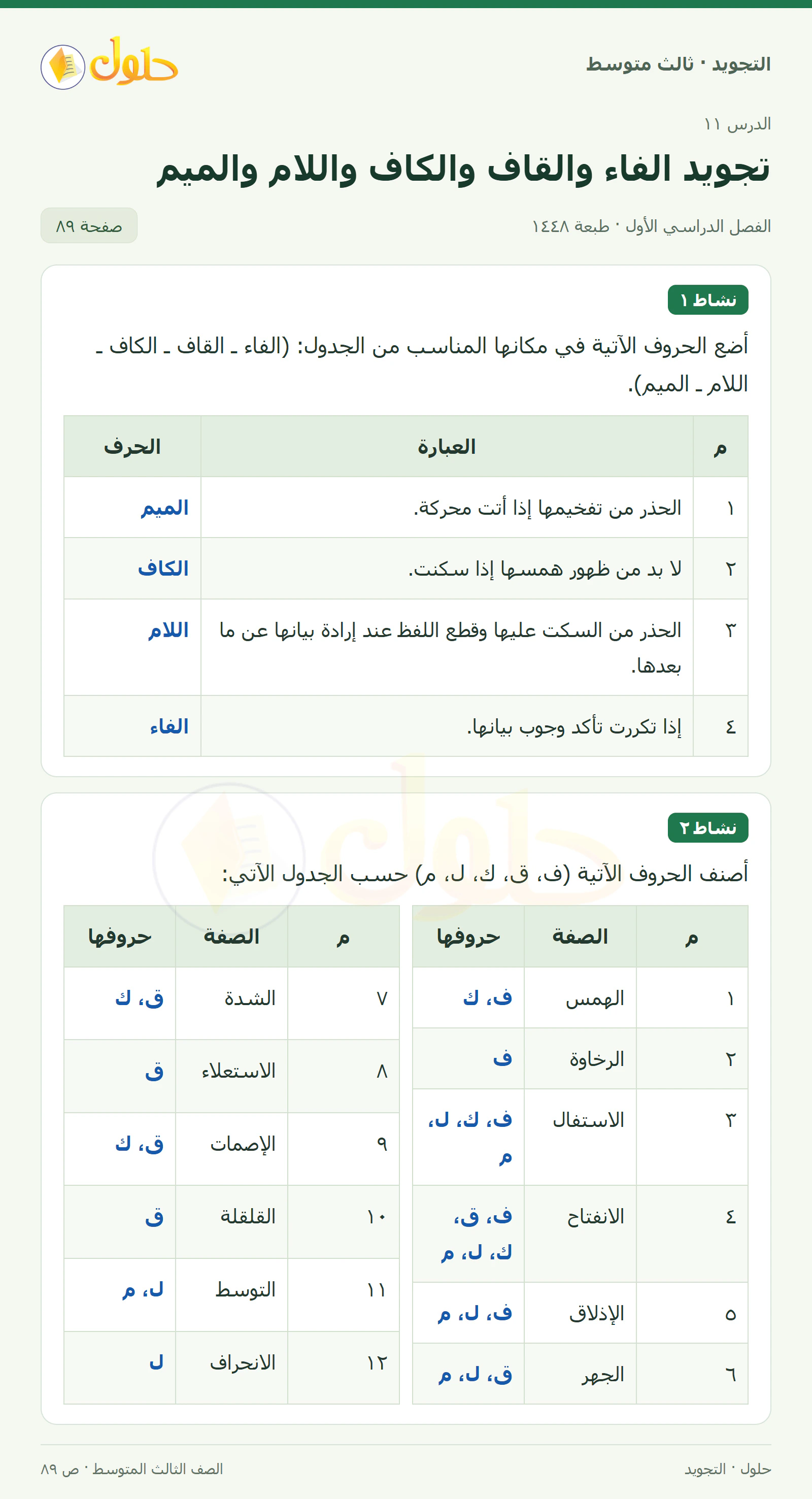حل التجويد للصف الثالث المتوسط، الفصل الدراسي الأول، تجويد الفاء والقاف والكاف واللام والميم، صفحة ٨٩، الجزء ١