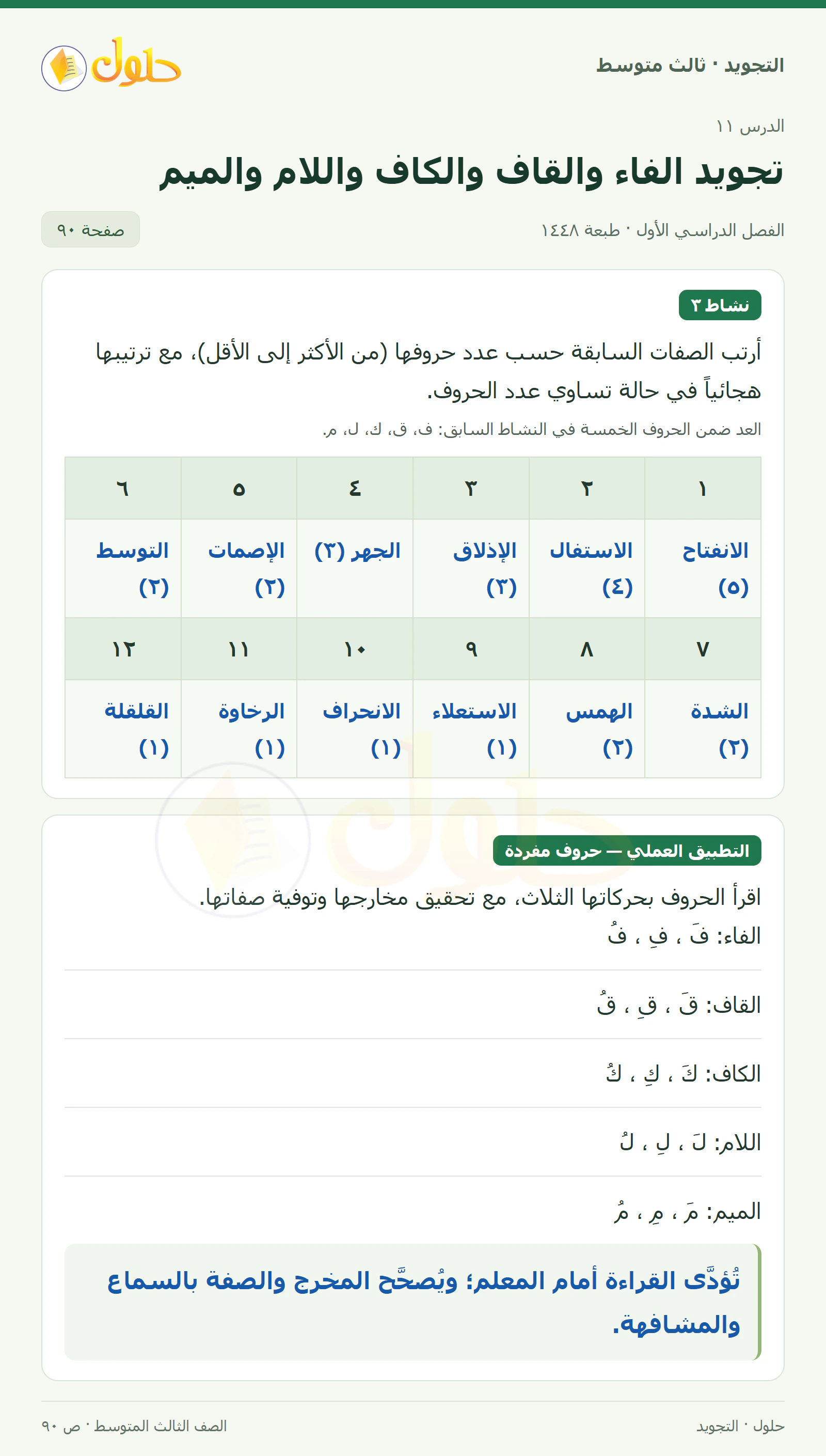 حل التجويد للصف الثالث المتوسط، الفصل الدراسي الأول، تجويد الفاء والقاف والكاف واللام والميم، صفحة ٩٠، الجزء ١