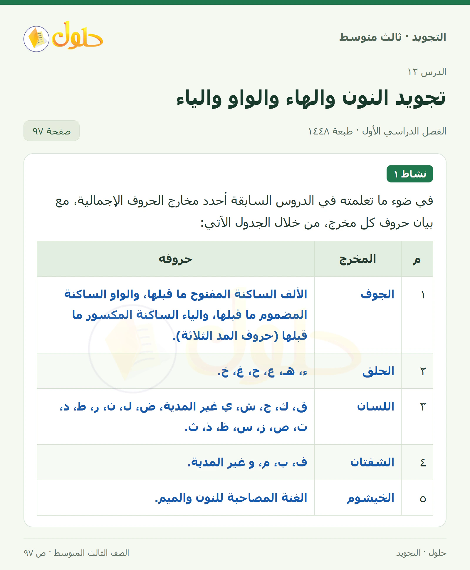 حل التجويد للصف الثالث المتوسط، الفصل الدراسي الأول، تجويد النون والهاء والواو والياء، صفحة ٩٧، الجزء ١