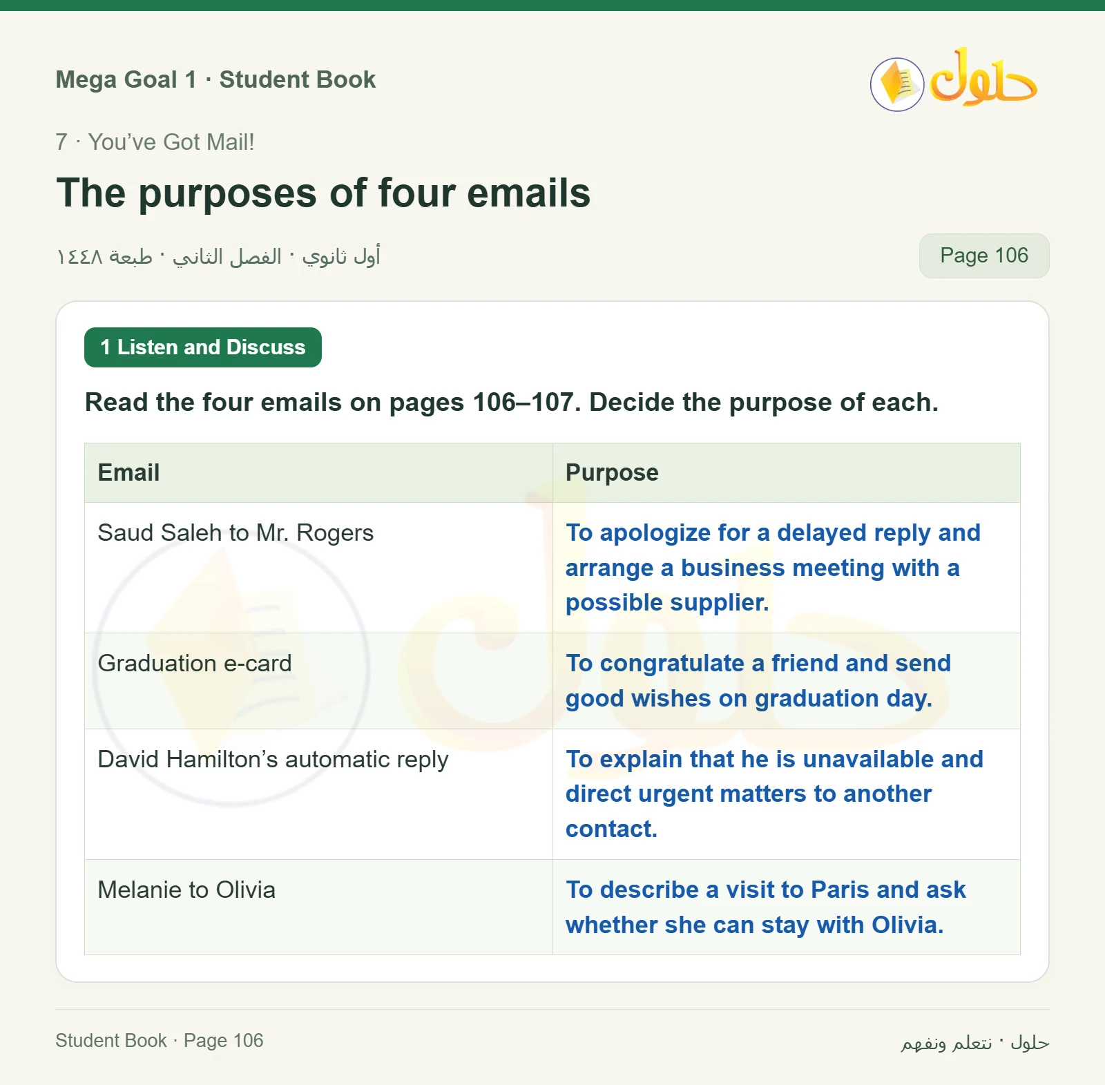 حل كتاب الطالب اللغة الإنجليزية Mega Goal 1 للصف الأول الثانوي الفصل الدراسي الثاني صفحة 106