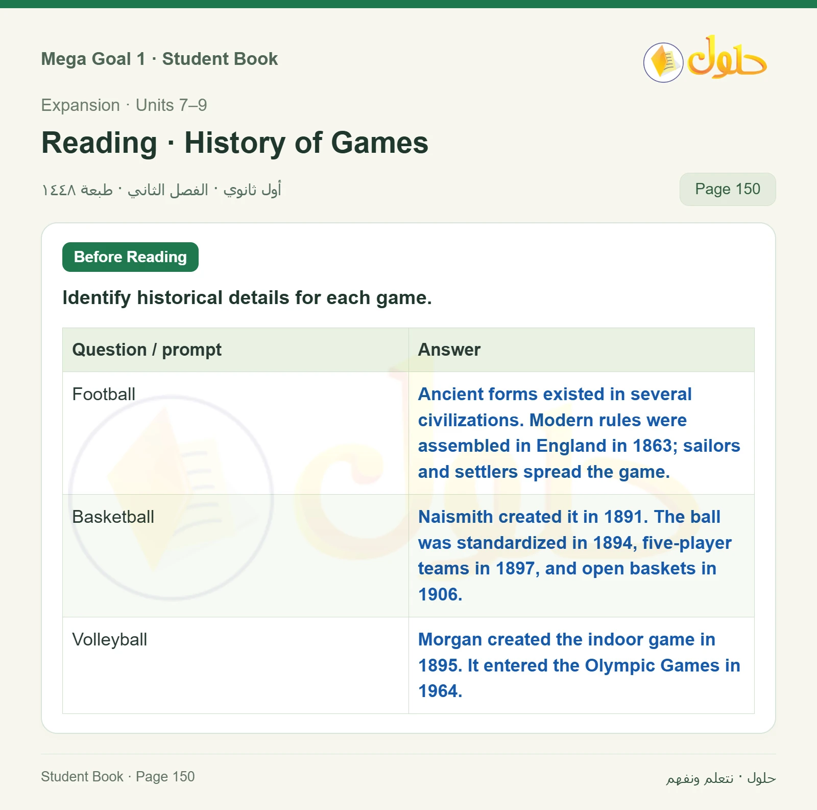 حل كتاب الطالب اللغة الإنجليزية Mega Goal 1 للصف الأول الثانوي الفصل الدراسي الثاني صفحة 150
