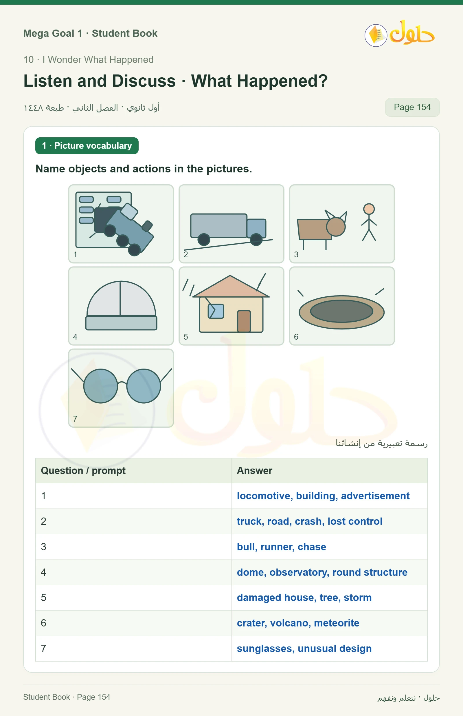 حل كتاب الطالب اللغة الإنجليزية Mega Goal 1 للصف الأول الثانوي الفصل الدراسي الثاني صفحة 154