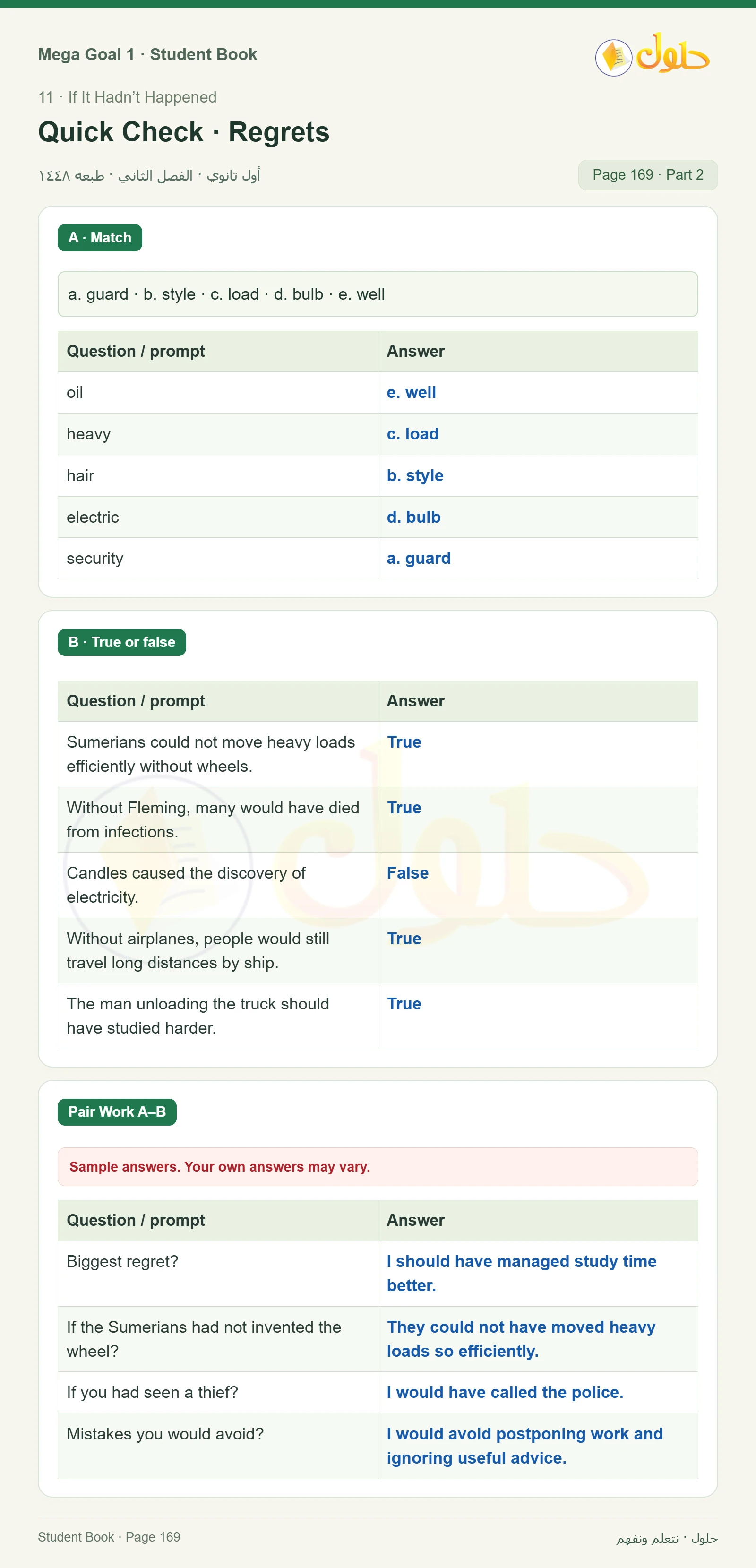 حل كتاب الطالب اللغة الإنجليزية Mega Goal 1 للصف الأول الثانوي الفصل الدراسي الثاني صفحة 169