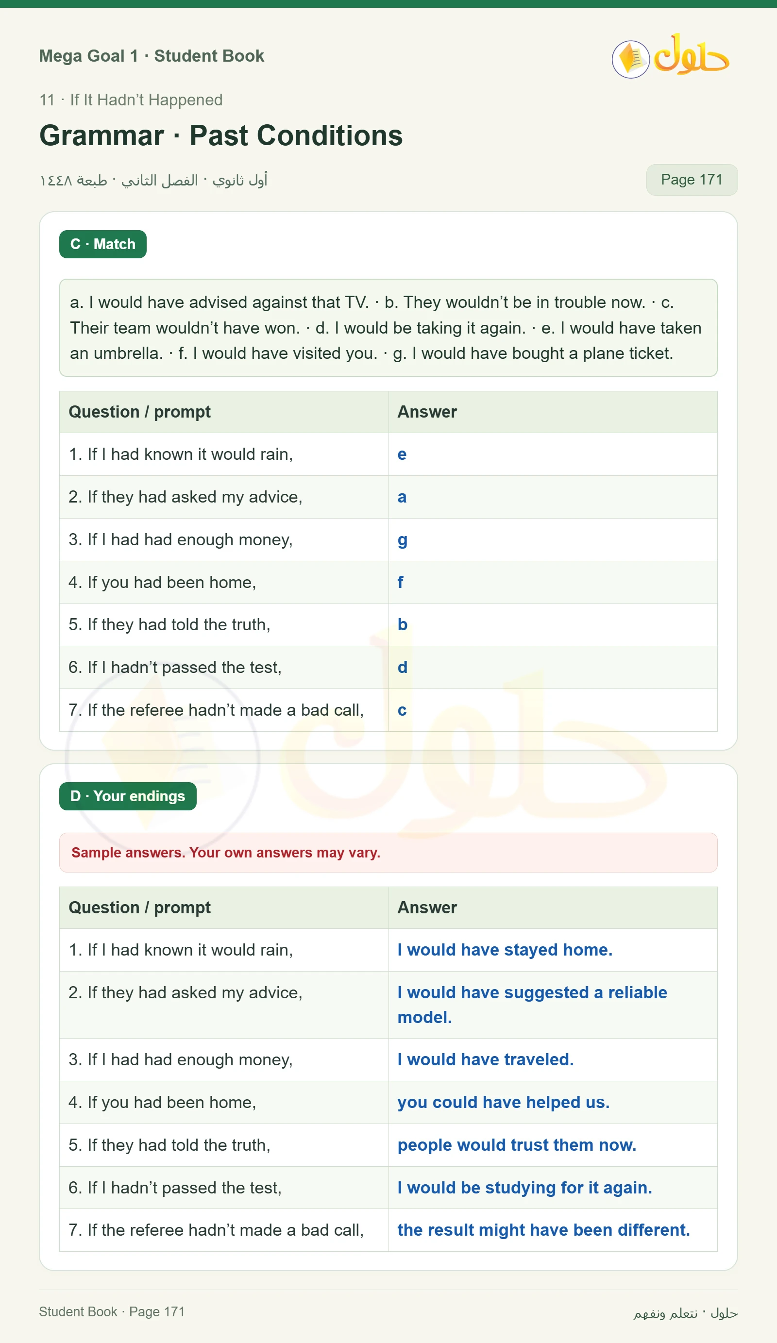 حل كتاب الطالب اللغة الإنجليزية Mega Goal 1 للصف الأول الثانوي الفصل الدراسي الثاني صفحة 171