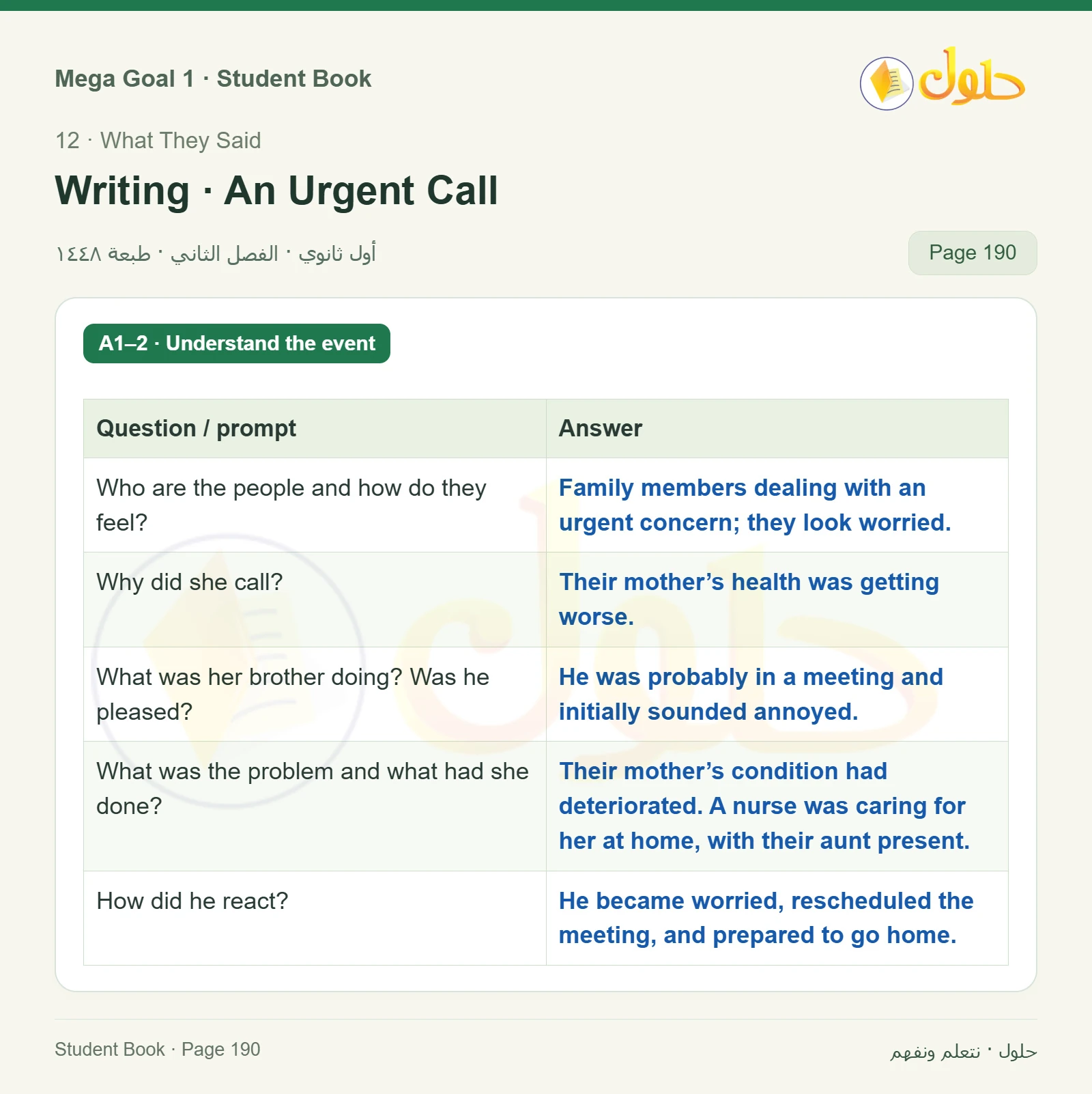 حل كتاب الطالب اللغة الإنجليزية Mega Goal 1 للصف الأول الثانوي الفصل الدراسي الثاني صفحة 190