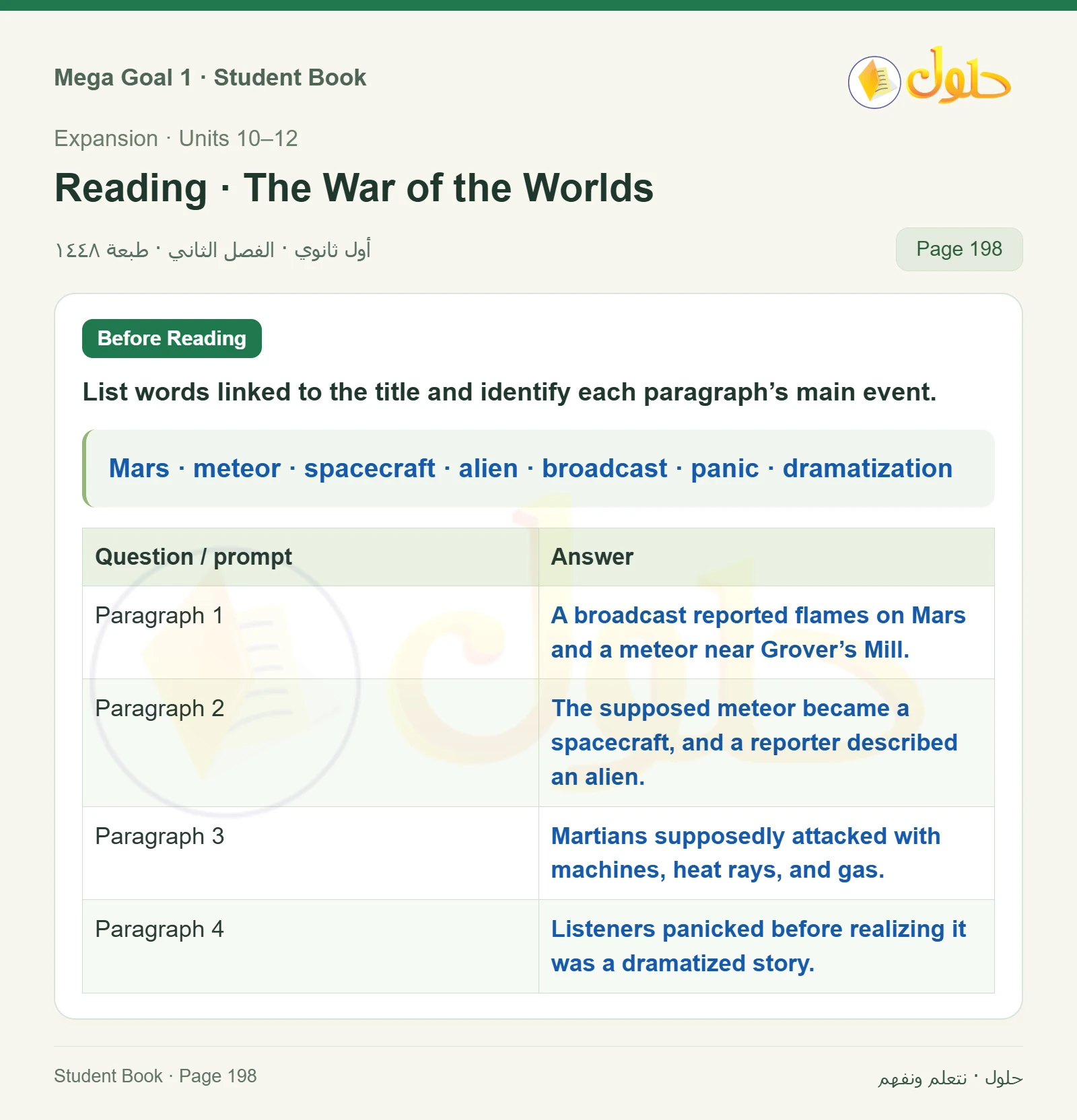 حل كتاب الطالب اللغة الإنجليزية Mega Goal 1 للصف الأول الثانوي الفصل الدراسي الثاني صفحة 198