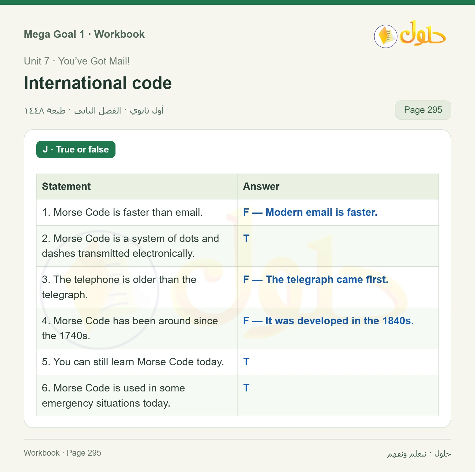 حل كتاب النشاط اللغة الإنجليزية Mega Goal 1 للصف الأول الثانوي الفصل الدراسي الثاني صفحة 295