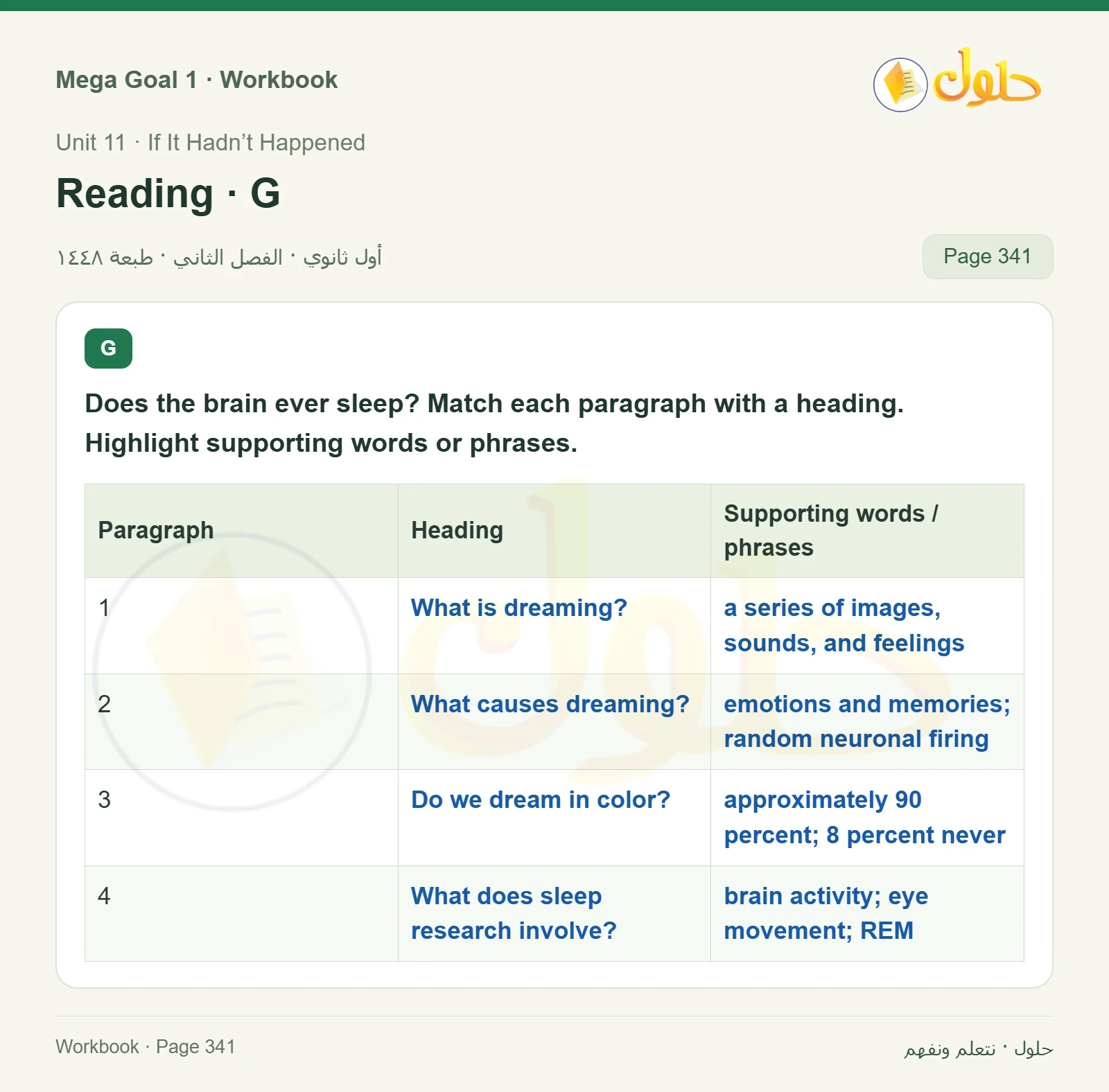 حل كتاب النشاط اللغة الإنجليزية Mega Goal 1 للصف الأول الثانوي الفصل الدراسي الثاني صفحة 341