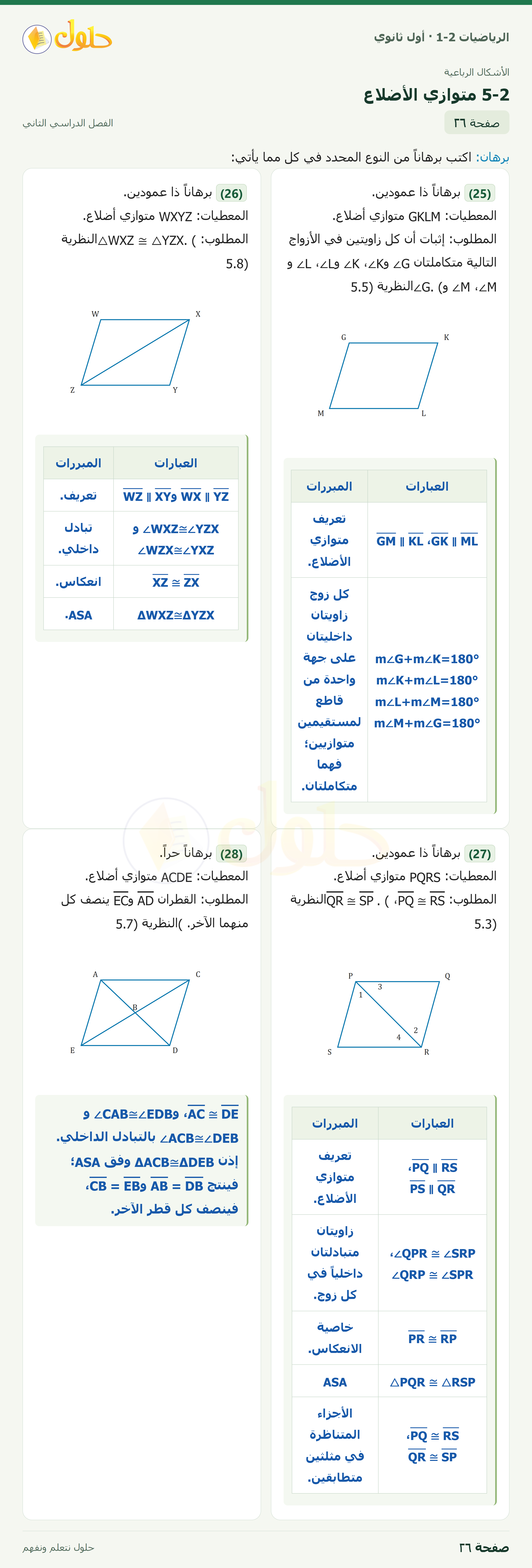 الرياضيات 1-2 · ٥-٢ متوازي الأضلاع · صفحة ٢٦ · الجزء ٢
