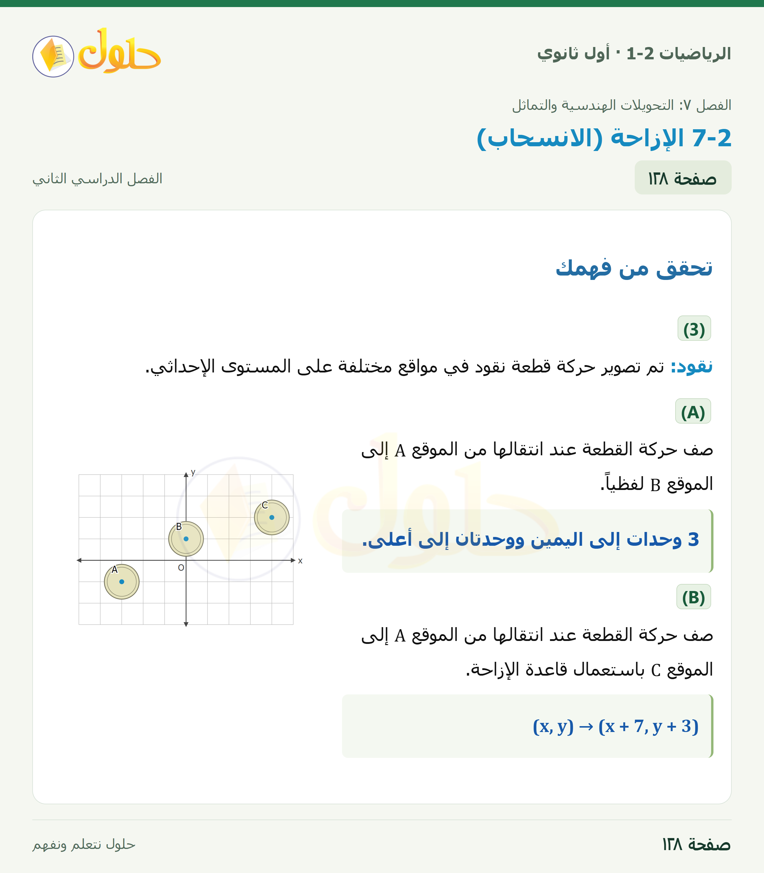 الرياضيات 1-2 · ٧-٢ الإزاحة (الانسحاب) · صفحة ١٢٨