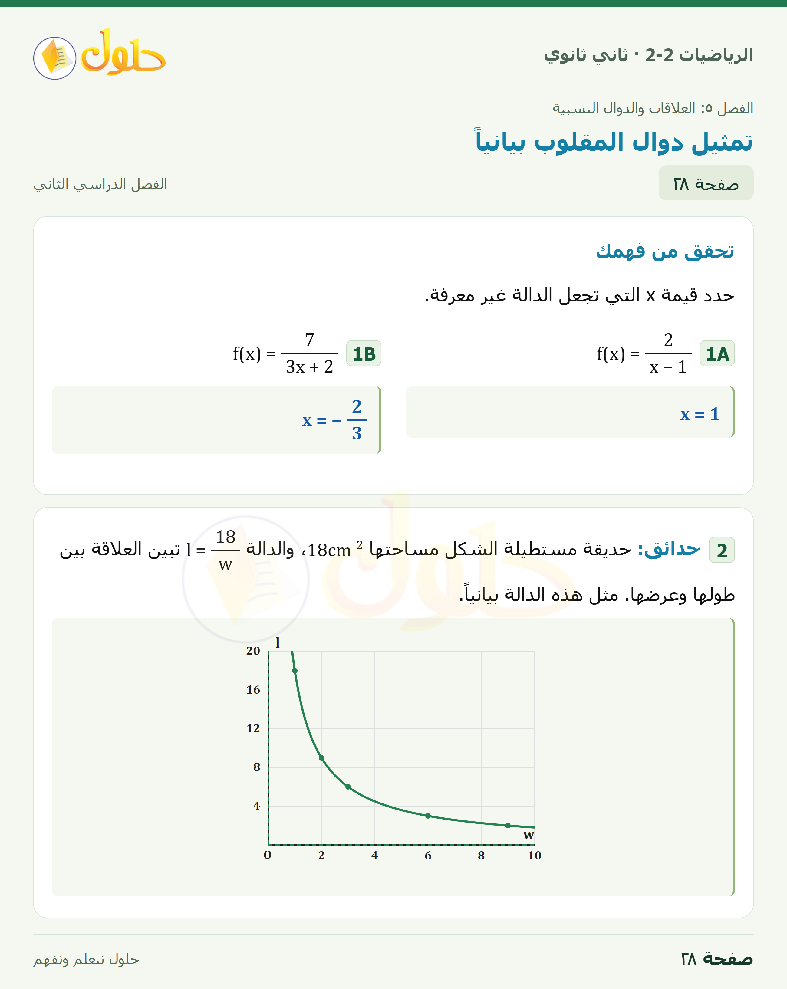 الرياضيات 2-2 · ٥-٣ تمثيل دوال المقلوب بيانياً · صفحة ٢٨