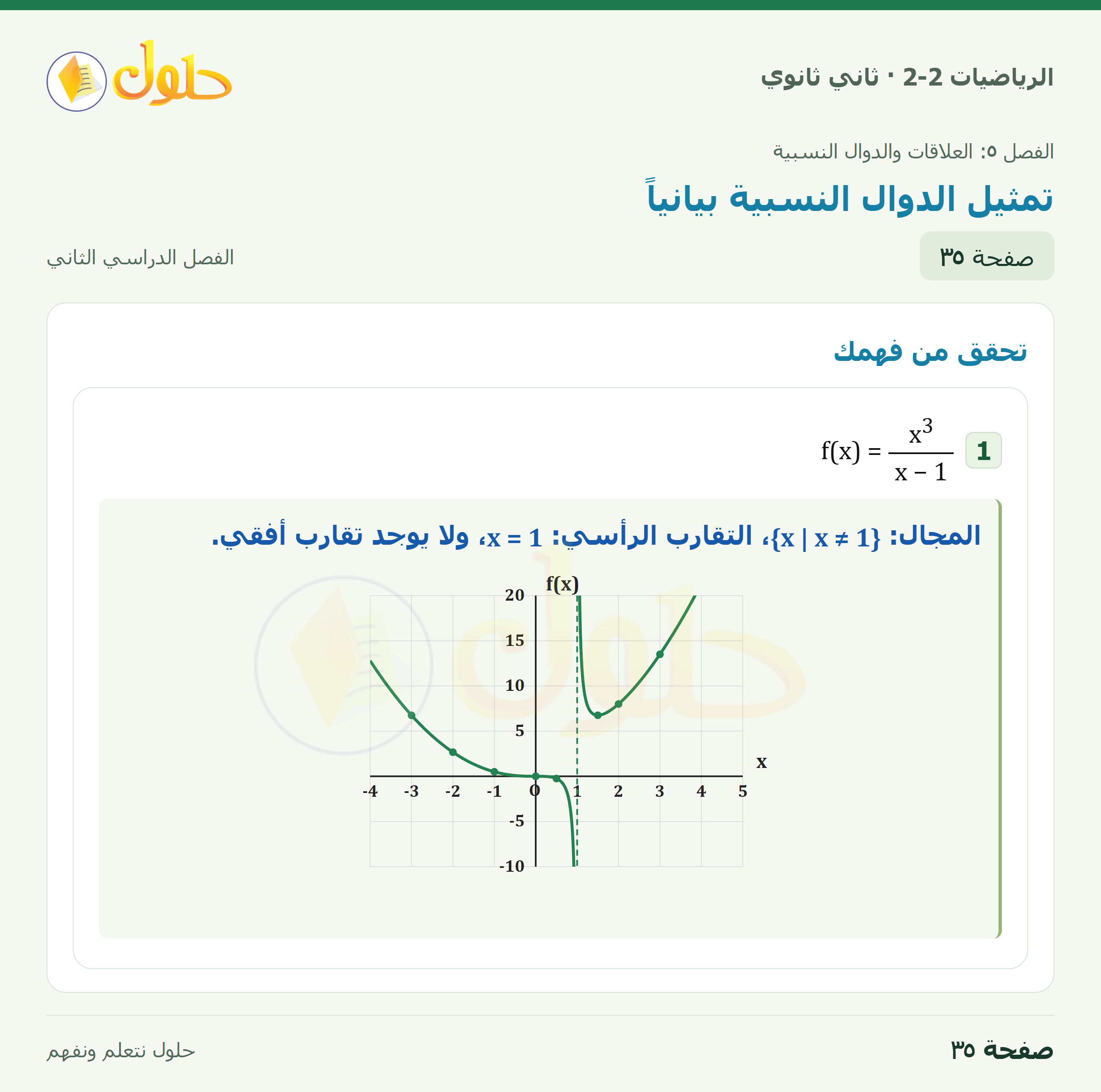 الرياضيات 2-2 · ٥-٤ تمثيل الدوال النسبية بيانياً · صفحة ٣٥