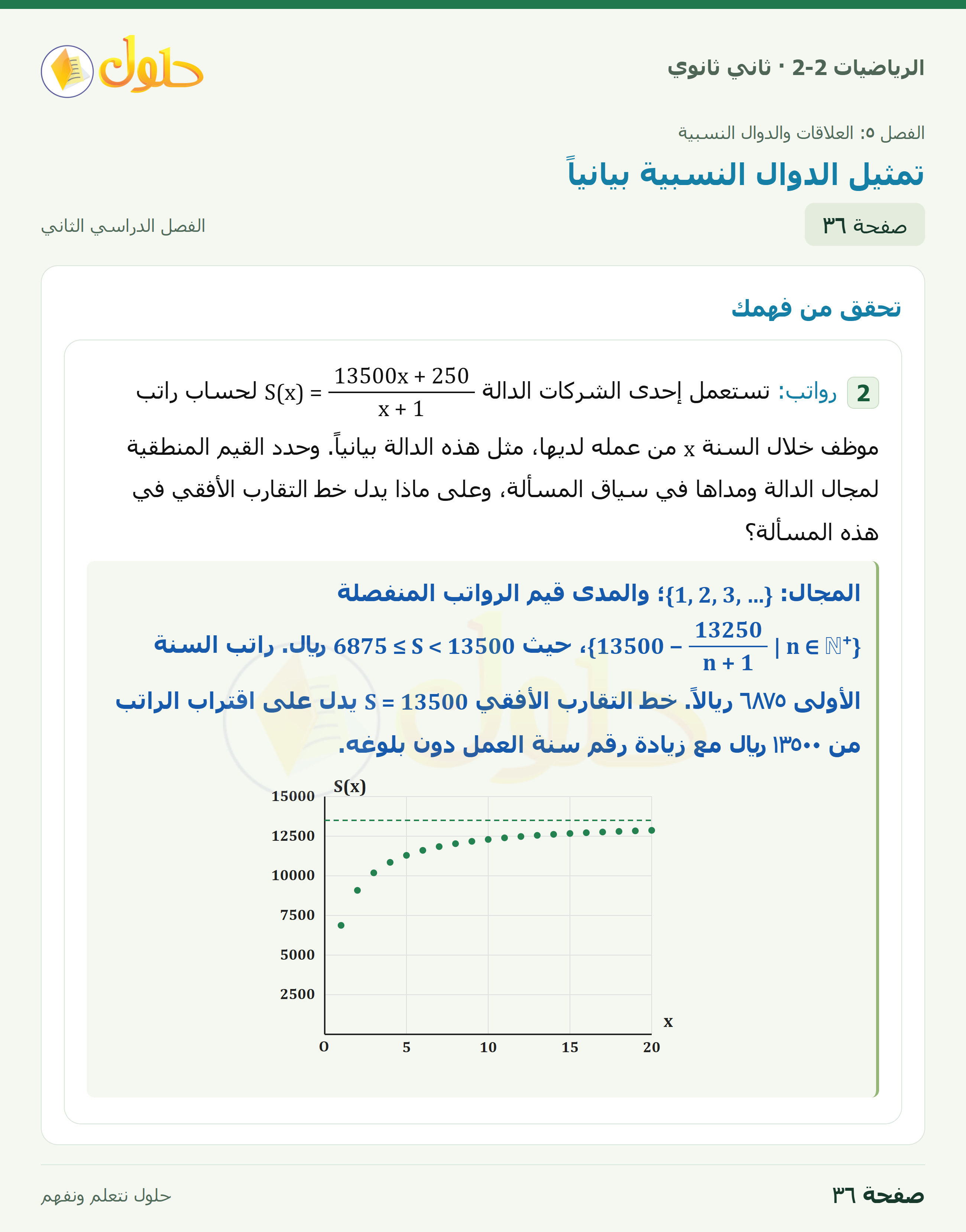 الرياضيات 2-2 · ٥-٤ تمثيل الدوال النسبية بيانياً · صفحة ٣٦