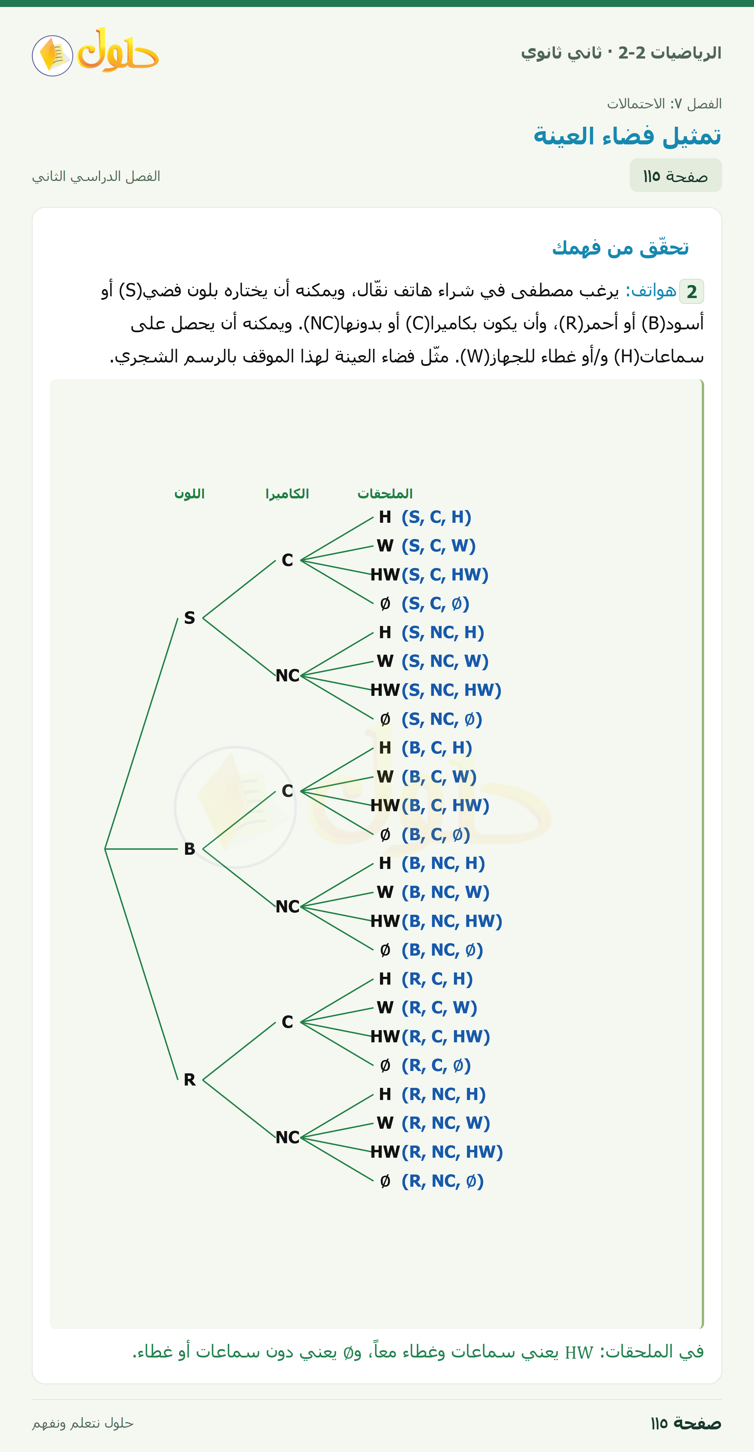 الرياضيات 2-2 · ٧-١ تمثيل فضاء العينة · صفحة ١١٥