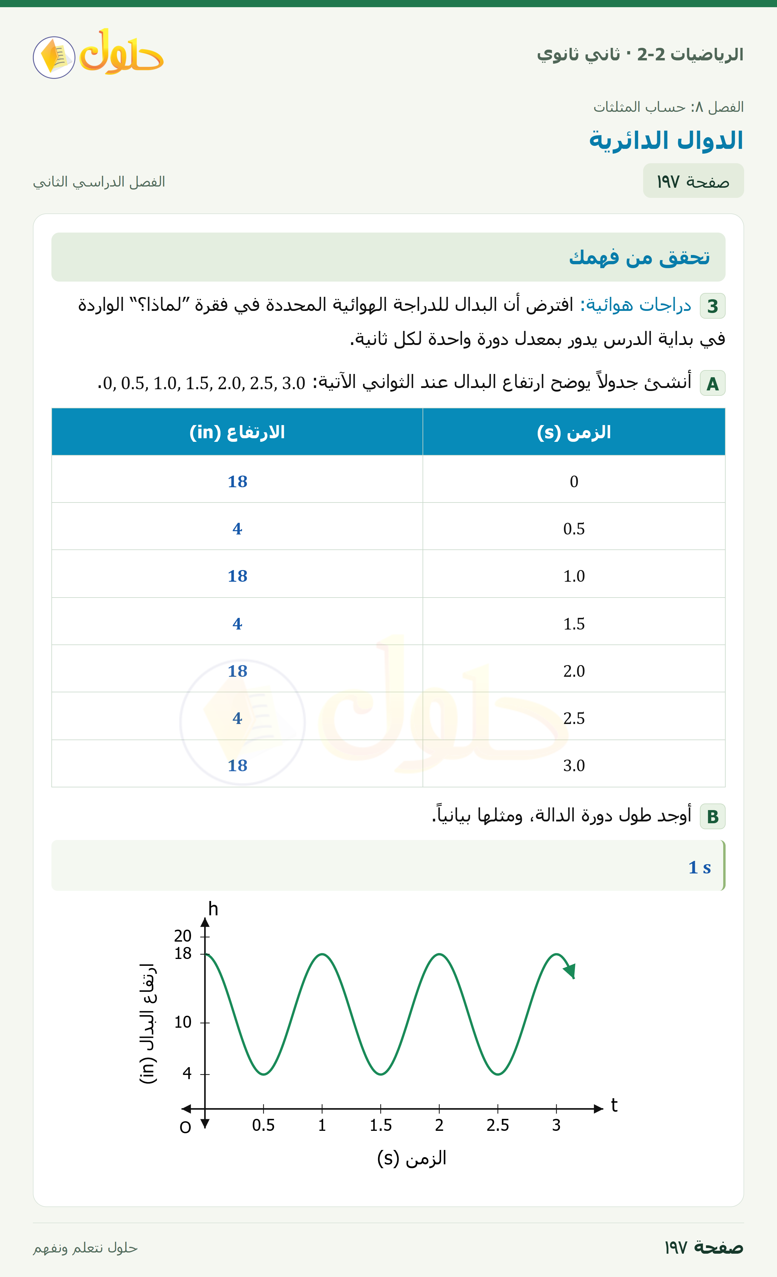 الرياضيات 2-2 · ٨-٦ الدوال الدائرية · صفحة ١٩٧